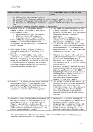 Ey 2018-uk-corporate-governance-code-and-new-legislation | PDF