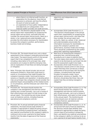 Ey 2018-uk-corporate-governance-code-and-new-legislation | PDF