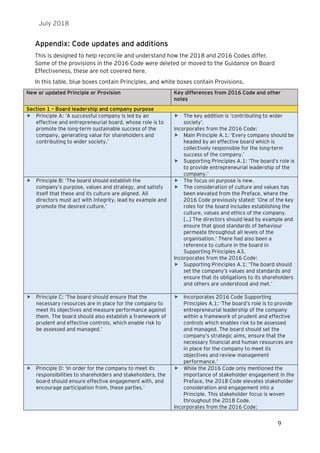 Ey 2018-uk-corporate-governance-code-and-new-legislation | PDF