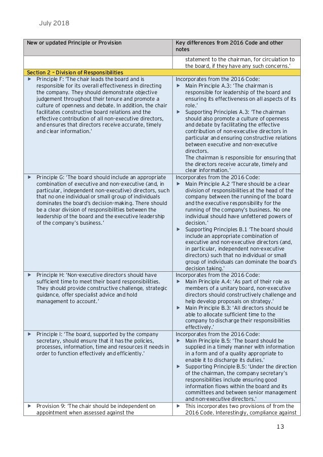 What Are The Key Differences Between An Executive And A Non >> Ey 2018 Uk Corporate Governance Code And New Legislation What Are The Key Differences Between An Executive And A Non >> Ey 2018 Uk Corporate Governance Code And New Legislation