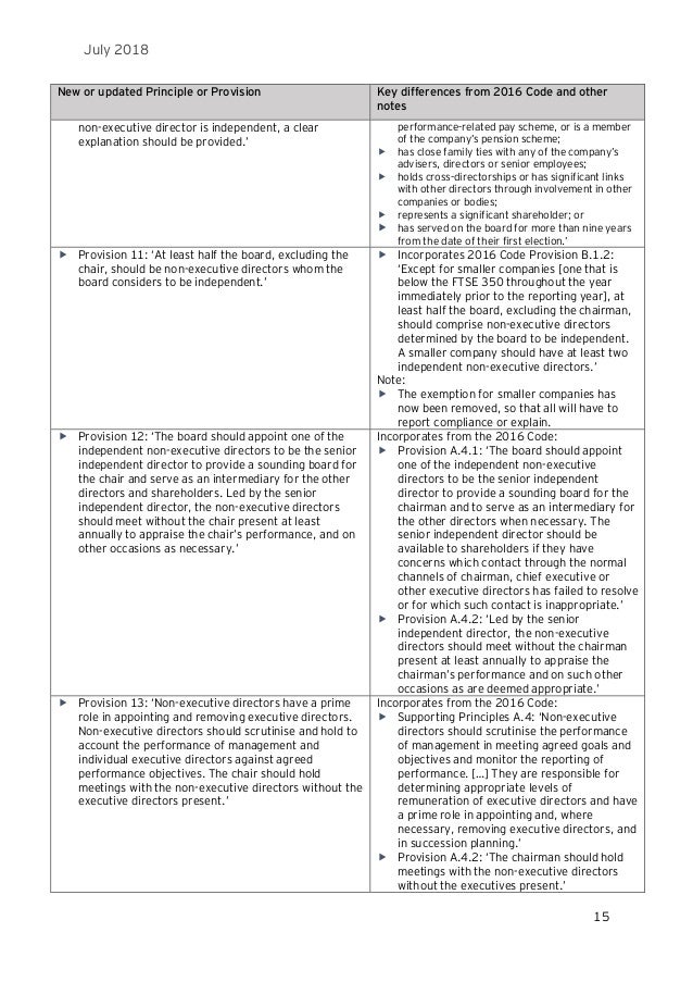 What Are The Key Differences Between An Executive And A Non >> Ey 2018 Uk Corporate Governance Code And New Legislation What Are The Key Differences Between An Executive And A Non >> Ey 2018 Uk Corporate Governance Code And New Legislation