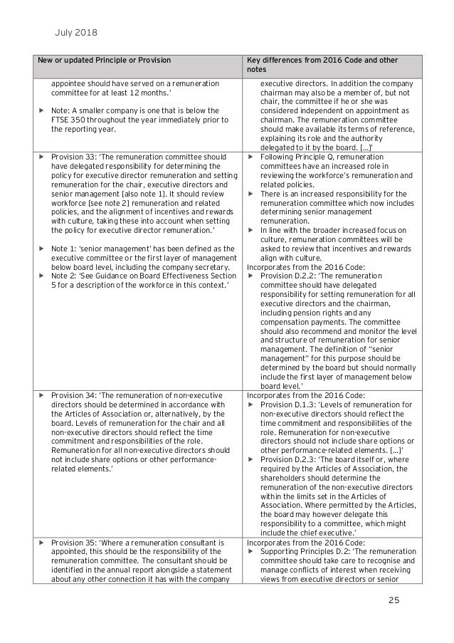 What Are The Key Differences Between An Executive And A Non >> Ey 2018 Uk Corporate Governance Code And New Legislation What Are The Key Differences Between An Executive And A Non >> Ey 2018 Uk Corporate Governance Code And New Legislation