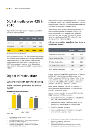 Media and entertainment
Digital media grew 42% in
2018
Digital media continued to grow at a fast pace, across both
advertising and subscription.
1.	 Press release by TRAI No. 5/2019 & 23/2018
2.	 money.cnn.com
3.	 economictimes.indiatimes.com, "Telecom subscribers base up
marginally at 116.8 crore in June"
4.	 The Indian Telecom Services Performance Indicators July –
September, 2018 released on 8 January 2019; Press release
by TRAI No. 05/2019; EY analysis
2017 2018 2019E 2021E
Advertising 114.9 154.4 200.4 300.9
Subscription 3.9 14.2 22.9 52.9
Total 118.9 168.6 223.3 353.8 Dec 20175
Nov 2018
Total internet subscribers 446 570
Narrow band subscribers 83 58
Broadband subscribers 363 512
Urban internet subscribers 314 373
Rural internet subscribers 132 197
INR billion (gross of taxes) | EY analysis
Source: TRAI
Mobile subscriber growth (million)
In 2018, digital media grew 42%, with advertising growing by
34% and subscription growing 262%. The digital advertising
value above does not include spends of many small and
medium enterprises, which industry discussions size at
INR72 billion but we are unable to verify. Subscription,
which was 3.3% of the segment in 2017, increased to 8.4%
in 2018.
Digital infrastructure
Subscriber growth continued strong
Mobile subscriber growth was led by rural
markets1
The number of active wireless subscribers grew by just 15
million from 1,015 million in December 2017 to 1,031
million in November 2018. However, there are several
subscribers with dual sims, and the number of unique
subscribers is estimated at 650-700 million2
. The tele-
density number in India is now 91%3
.
Internet penetration was also driven by rural
subscriber growth4
Internet subscribers grew 28% from 446 million in December
2017 to 570 million in November 2018. Hence, given
that there are around 4 billion internet users in the world6
,
one in eight internet users globally is Indian. Narrowband
subscribers reduced 30%, while broadband subscribers
increased 41% from 363 million to 512 million.
Urban internet users grew 19% from 314 million to 373
million during the same period while rural internet users
grew 49% to reach 197 million.
Internet users are projected to reach over 700 million by
20217
because of the following factors:
1.	 Low cost smart phones, priced between INR1,500 and
INR3,000, will expand the market
2.	 Improved rural internet connectivity on the back of
innovation to enable the next 200 million users
3.	 Simplified language keyboards
4.	 Voice enabled utilization of the internet, mainly for
entertainment, search and maps
The number of wireless subscribers grew from 1,167 million
in December 2017 to 1,171 million in November 2018. This
growth primarily came from rural subscribers who grew from
499 million to 526 million in the same period.
668
499
646
526
Urban Rural
2017 2018
5.	 Yearly Performance indicators of the Indian Telecom Sector (second
edition) 2017 released on May 4, 2018
6.	 Digital in 2018, Hootsuite
7.	 Counterpoint research; https://money.cnn.com/2017/09/26/
technology/india-mobile-congress-market-numbers/index.html
 