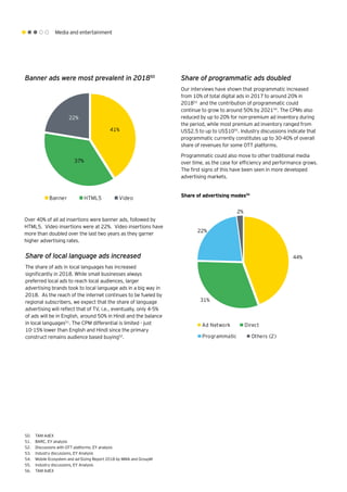 Media and entertainment
Over 40% of all ad insertions were banner ads, followed by
HTML5. Video insertions were at 22%. Video insertions have
more than doubled over the last two years as they garner
higher advertising rates.
50.	 TAM AdEX
51.	 BARC, EY analysis
52.	 Discussions with OTT platforms; EY analysis
53.	 Industry discussions, EY Analysis
54.	 Mobile Ecosystem and ad-Sizing Report 2018 by MMA and GroupM
55.	 Industry discussions, EY Analysis
56.	 TAM AdEX
Share of advertising modes56
Share of local language ads increased
The share of ads in local languages has increased
significantly in 2018. While small businesses always
preferred local ads to reach local audiences, larger
advertising brands took to local language ads in a big way in
2018. As the reach of the internet continues to be fueled by
regional subscribers, we expect that the share of language
advertising will reflect that of TV, i.e., eventually, only 4-5%
of ads will be in English, around 50% in Hindi and the balance
in local languages51
. The CPM differential is limited - just
10-15% lower than English and Hindi since the primary
construct remains audience based buying52
.
44%
31%
22%
2%
Ad Network Direct
Programmatic Others (2)
41%
37%
22%
Banner HTML5 Video
Banner ads were most prevalent in 201850
Share of programmatic ads doubled
Our interviews have shown that programmatic increased
from 10% of total digital ads in 2017 to around 20% in
201853
and the contribution of programmatic could
continue to grow to around 50% by 202154
. The CPMs also
reduced by up to 20% for non-premium ad inventory during
the period, while most premium ad inventory ranged from
US$2.5 to up to US$1055
. Industry discussions indicate that
programmatic currently constitutes up to 30-40% of overall
share of revenues for some OTT platforms.
Programmatic could also move to other traditional media
over time, as the case for efficiency and performance grows.
The first signs of this have been seen in more developed
advertising markets.
 