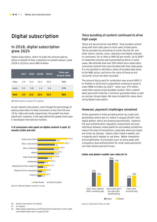 Media and entertainment
2017 2018 2019E 2021E
Three year
forward CAGR
Video 3.4 13.4 21.5 50.5 56%
Audio 0.5 0.8 1.4 2.4 43%
Total 3.9 14.2 22.9 52.9 55%
INR billion (gross of taxes) | EY analysis
As per industry discussions, even though the percentage of
paying subscribers to total consumers is less than 5% and
1% for video and audio respectively, the growth has been
significant. However, it still lags behind the global trend seen
in developed international markets.
% of consumers who spent on digital content in past 12
months (USA and UK)
5.6
6.5
8.3
9.9
14.6
23.9
23.9
25
26.7
12.3
13.2
17.3
19.3
24.4
27.9
32.4
39.3
43.9
Podcasts
ePapers/online newspapers
eMagazines/online magazines
Audiobooks
Video Downloads
eBooks
Music downloads
Music subscription
Video subscription
United States United Kingdom
Digital subscription
In 2018, digital subscription
grew 262%
Digital subscription, which includes the amount paid by
telcos on behalf of their customers to content owners, grew
262% in 2018 to reach INR14 billion.
Telco bundling of content continued to drive
high usage
Telcos are becoming the new MSOs – they bundled content
along with their data plans to drive sales of data packs.
Telcos provided live streaming of events like the IPL and
other sports, movies, music, television and digital originals
to consumers, for as little as INR150 per month. Up to 60%60
of viewership volumes were generated by telcos in some
cases. We estimate that over 200 million telco subscribers
consumed content that came bundled with their data packs.
It is not possible to attribute a share of bundled data packs
to the M&E sector, and hence the value of these at end
consumer prices has been excluded.
The amount telcos paid for syndication was around INR3.5
to 4 billion in 2018 and is expected to continue to grow to
reach INR8-10 billion by 202161
when over 375 million
subscribers would access bundled content. Telco content
deals were both fixed-fee / minimum guarantee deals as well
as cost-per-stream deals. We have included this value when
sizing digital subscription.
However, payment challenges remained
Online payments in India are being driven by credit card
penetration (which was 41 million in August 201862
) and
digital wallets, which are growing exponentially. However,
the dual authentication regulatory requirement and poor
interfaces between media platforms and wallets sometimes
reduce the ease of transactions, especially when purchases
are driven by impulse. Indians often install e-wallets, but
a majority don’t register or use them. Better integration
and simplification of processes (such as doing away with
compulsory dual authentication for small value payments)
can help resolve payment issues.
Indian and global e-wallet user rates (in %)
45%
85%
27%
35%
77%
35%
Users who register
after installing app
Users who don’t
use app after
downloading
Users who
uninstall app
Indian Global
60.	 Industry discussions; EY analysis
61.	 EY analysis
62.	 https://www.medianama.com/2018/10/223-india-had-41-03m-credit-
cards-980m-debit-cards-in-august-2018/
Source: Statista Global consumer survey
Source: CleverTap/ Times of India
 