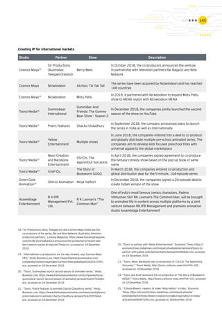 145
Studio Partner Show Description
Cosmos Maya18
Slr Productions
(Australia);
Telegael (Ireland)
Berry Bees
In October 2018, the co-producers announced the venture
in partnership with television partners Rai Ragazzi and Nine
Network
Cosmos Maya Nickelodeon Atchoo; Tik Tak Tail
The series have been acquired by Nickelodeon and has reached
108 countries
Cosmos Maya19
Nickelodeon Motu Patlu
In 2018, it partnered with Nickelodeon to expand Motu Patlu
show to MENA region with Nickelodeon MENA
Toonz Media20
Gummybear
International
Gummibar And
Friends: The Gummy
Bear Show – Season 2
In December 2018, the companies jointly launched the second
season of the show on YouTube
Toonz Media21
Pran’s Features Chacha Chaudhury
In September 2018, the company announced plans to launch
the series in India as well as internationally
Toonz Media22
Yellow
Entertainment
Multiple shows
In June 2018, the companies entered into a deal to co-produce
and globally distribute multiple pre-school animated series. The
companies aim to develop kids-focused preschool titles with
universal appeal to the global marketplace
Toonz Media23
Neon Creation
and Backbone
Entertainment
Chi-Chi, The
Apprentice Sorceress
In April 2018, the companies signed agreement to co-produce
the fantasy-comedy show based on the pop-up book of same
name
Toonz Media24
XrisP Co.
The Story of
Bookworm GOGO
In March 2018, the companies entered co-production and
global distribution deal for the 5-minute, 104-episode series
Green Gold
Animation25
Shin-ei Animation Ninja Hathori
In December 2018, the companies signed a 26-episode deal to
create Indian version of the show
Assemblage
Entertainment
R K IPR
Management Pvt.
Ltd.
R K Laxman’s “The
Common Man”
One of India’s most famous comics characters, Padma
Vibhushan Shri RK Laxman’s The Common Man, will be brought
to animated life in content across multiple platforms by a joint
venture between RK IPR Management and premiere animation
studio Assemblage Entertainment
18.	“Slr Productions (Aus), Telegael (Irl) and Cosmos-Maya (India) are the
co-producers of the series, Rai and Nine Network (Australia), television
production partners,” Licesing Magazine, https://www.licensingmagazine.
com/2018/10/25/atlantyca-announces-the-production-of-brand-new-
berry-bees-tv-series-at-mipcom/?lang=en, accessed on 18 December
2018
19.	 “International co-productions are the way forward, says Cosmos-Maya
CEO,” Hindu Business Line, https://www.thehindubusinessline.com/
companies/cosmos-maya-takes-cartoon-titles-globally/article25437091.
ece, accessed on 18 December 2018
20.	 “Toonz, Gummybear launch second season of animated series,” Hindu
Business Line, https://www.thehindubusinessline.com/companies/toonz-
gummybear-launch-second-season-of-animated-series/article25732284.
ece, accessed on 18 December 2018
21.	 “Toonz, Pran’s Features to animate Chacha Chaudhury series,” Hindu
Business Line, https://www.thehindubusinessline.com/news/variety/toonz-
prans-features-to-animate-chacha-chaudhury-series/article25055644.
ece, accessed on 18 December 2018
Creating IP for international markets
22.	“Toonz to partner with Yellow Entertainment,” Economic Times, https://
economictimes.indiatimes.com/industry/media/entertainment/toonz-to-
partner-with-yellow-entertainment/articleshow/64496820.cms, accessed
on 18 December 2018
23.	“Toonz, Neon, Backbone sign co-production of ‘Chi-Chi, The Apprentice
Sorceress’,” Toonz Media, http://toonz.co/toonz-news.html?id=105,
accessed on 18 December 2018
24.	“Toonz and XrisP announce the co-production of ‘The Story of Bookworm
GOGO’,” Toonz Media, http://toonz.co/toonz-news.html?id=103, accessed
on 18 December 2018
25.	“‘Chhota Bheem’ creators to make ‘Ninja Hattori’ in India,” Economic
Times, https://economictimes.indiatimes.com/industry/media/
entertainment/chhota-bheem-creators-to-make-ninja-hattori-in-india/
articleshow/66997240.cms, accessed on 18 December 2018
 
