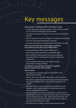 Online gamers in India grew 52% to 278 million in 2018
•	 5 billion game apps were downloaded in 2018, which accounted
for 71% of total entertainment app downloads
•	 Time spent on gaming increased to over five hours per month on
average
•	 India is now one of the top five markets for mobile gaming globally
•	 It has over 250 game development companies
•	 Overseas online gaming companies grew their presence in India
The segment has proactively created self-regulating
industry bodies like the AIGF and IFSG
Future outlook
•	 The segment is expected to grow at 35% CAGR to reach
INR120 billion by 2021
•	 Fantasy sports can cross 100 million players within two years
•	 Multi-player gaming will continue to grow significantly, following
the uptake of PUBG in 2018, subject to the quality of the IP
created
•	 While the Chinese market is showing signs of saturation and
regulator control, India will become the next key market for
gaming companies and investors
•	 AR and VR gaming in India has the potential to drive growth of
physical gaming zones in malls and common areas, but will remain
a niche market product for now. India can become the AR / VR
and casual game development factory of the world, if talent is
nurtured and infrastructure is built
•	 2019 will see the creation of large national gaming brands
Both casual and real money gaming grew, resulting in
the segment growing 59% to reach INR49 billion
•	 Casual gaming grew 40% to reach INR22 billion
•	 Real money gaming grew 82% to reach INR26 billion
•	 80% and 95% of revenues were driven by advertisement
and subscription for casual games and real money games
respectively
•	 8-12% of gamers paid to play real money games i.e.,
subscription or in-app purchases
Key messages
 