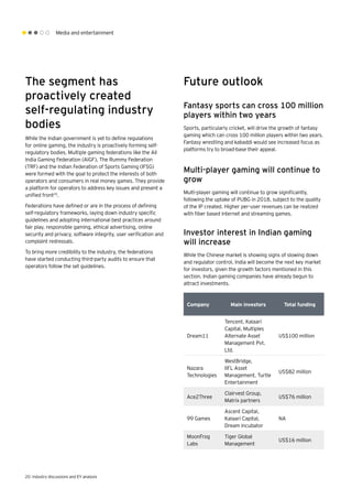 Media and entertainment
The segment has
proactively created
self-regulating industry
bodies
While the Indian government is yet to define regulations
for online gaming, the industry is proactively forming self-
regulatory bodies. Multiple gaming federations like the All
India Gaming Federation (AIGF), The Rummy Federation
(TRF) and the Indian Federation of Sports Gaming (IFSG)
were formed with the goal to protect the interests of both
operators and consumers in real money games. They provide
a platform for operators to address key issues and present a
unified front20
.
Federations have defined or are in the process of defining
self-regulatory frameworks, laying down industry specific
guidelines and adopting international best practices around
fair play, responsible gaming, ethical advertising, online
security and privacy, software integrity, user verification and
complaint redressals.
To bring more credibility to the industry, the federations
have started conducting third-party audits to ensure that
operators follow the set guidelines.
Future outlook
Fantasy sports can cross 100 million
players within two years
Sports, particularly cricket, will drive the growth of fantasy
gaming which can cross 100 million players within two years.
Fantasy wrestling and kabaddi would see increased focus as
platforms try to broad-base their appeal.
Multi-player gaming will continue to
grow
Multi-player gaming will continue to grow significantly,
following the uptake of PUBG in 2018, subject to the quality
of the IP created. Higher per-user revenues can be realized
with fiber based internet and streaming games.
Company Main investors Total funding
Dream11
Tencent, Kalaari
Capital, Multiples
Alternate Asset
Management Pvt.
Ltd.
US$100 million
Nazara
Technologies
WestBridge,
IIFL Asset
Management, Turtle
Entertainment
US$82 million
Ace2Three
Clairvest Group,
Matrix partners
US$76 million
99 Games
Ascent Capital,
Kalaari Capital,
Dream incubator
NA
MoonFrog
Labs
Tiger Global
Management
US$16 million
Investor interest in Indian gaming
will increase
While the Chinese market is showing signs of slowing down
and regulator control, India will become the next key market
for investors, given the growth factors mentioned in this
section. Indian gaming companies have already begun to
attract investments.
20.	Industry discussions and EY analysis
 