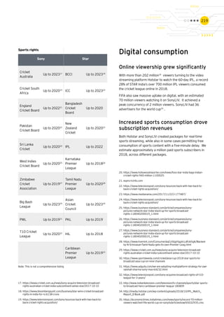 219
Note: This is not a comprehensive listing
Sports rights
Sony Star
Cricket
Australia
Up to 202317
BCCI Up to 202318
Cricket South
Africa
Up to 202019
ICC Up to 202320
England
Cricket Board
Up to 202221
Bangladesh
Cricket
Board
Up to 2020
Pakistan
Cricket Board
Up to 202022
New
Zealand
Cricket
Up to 202023
Sri Lanka
Cricket
Up to 202024
IPL Up to 2022
West Indies
Cricket Board
Up to 202025
Karnataka
Premier
League
Up to 201826
Zimbabwe
Cricket
Association
Up to 201927
Tamil Nadu
Premier
League
Up to 202028
Big Bash
League
Up to 202329
Asian
Cricket
Council
Up to 202330
PWL Up to 201931
PKL Up to 2019
T10 Cricket
League
Up to 202032
HIL Up to 2018
Caribbean
Premier
League
Up to 201933
17.	https://www.cricket.com.au/news/sony-acquire-television-broadcast-
rights-australian-cricket-india-subcontinent-ashes-star/2017-10-10
18.	https://www.bloombergquint.com/business/star-wins-cricket-broadcast-
rights-in-india-for-rs-6138-crore
19.	https://www.televisionpost.com/sony-bounces-back-with-two-back-to-
back-cricket-rights-acquisition/
20.	https://www.hollywoodreporter.com/news/foxs-star-india-bags-indian-
cricket-rights-940-million-1100025
21.	espncricinfo.com
22.	https://www.televisionpost.com/sony-bounces-back-with-two-back-to-
back-cricket-rights-acquisition/
23.	https://www.medianama.com/2017/11/223-177487/
24.	https://www.televisionpost.com/sony-bounces-back-with-two-back-to-
back-cricket-rights-acquisition/
25.	https://www.business-standard.com/article/companies/sony-
pictures-network-star-india-stack-up-for-sports-broadcast-
rights-118040200019_1.html
26.	https://www.business-standard.com/article/companies/sony-
pictures-network-star-india-stack-up-for-sports-broadcast-
rights-118040200019_1.html
27.	https://www.business-standard.com/article/companies/sony-
pictures-network-star-india-stack-up-for-sports-broadcast-
rights-118040200019_1.html
28.	https://www.livemint.com/Consumer/aqCo5tjglYggXcLdPJ65gK/Backed-
by-N-Srinivasan-Tamil-Nadu-gets-its-own-Premier-Leag.html
29.	https://www.cricket.com.au/news/sony-acquire-television-broadcast-
rights-australian-cricket-india-subcontinent-ashes-star/2017-10-10
30.	https://www.sportskeeda.com/cricket/asia-cup-2018-star-sports-to-
broadcast-asia-cup-on-nine-channels
31.	https://www.adgully.com/we-are-adopting-multiplatform-strategy-for-pwl-
vaishali-sharma-sony-max-64232.html
32.	https://www.televisionpost.com/sony-acquires-broadcast-rights-of-t10-
league-for-3-years/
33.	http://www.indiantelevision.com/television/tv-channels/sports/star-sports-
to-broadcast-hero-caribbean-premier-league-180809
34.	http://media.hotstar.com/wp-content/uploads/2018/10/IPL_Watch_
Report_E-Book.pdf
35.	https://economictimes.indiatimes.com/news/sports/record-70-million-
viewers-watched-fifa-world-cup-on-sonyliv/articleshow/65032935.cms
Digital consumption
Online viewership grew significantly
With more than 202 million34
viewers turning to the video
streaming platform Hotstar to watch the 60-day IPL, a record
28% of STAR India’s over 700 million IPL viewers consumed
the cricket league online in 2018.
FIFA also saw massive uptake on digital, with an estimated
70 million viewers watching it on SonyLIV. It achieved a
peak concurrency of 2 million viewers. SonyLIV had 36
advertisers for the world cup35
.
Increased sports consumption drove
subscription revenues
Both Hotstar and SonyLIV created packages for real-time
sports streaming, while also in some cases permitting free
consumption of sports content with a five-minute delay. We
estimate approximately a million paid sports subscribers in
2018, across different packages.
 