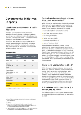 Media and entertainment
Particulars
Actual
2016-17
2017-18 2018-19
Khelo India 1.6 4.4 5.8
Sports
Authority of
India
4.4 5.0 4.3
Assistance to
National Sports
Federations
3.6 3.0 3.4
Other youth
schemes/
committees
6.2 7.0 8.5
Total INR
billion
15.8 19.4 22.0
Governmental initiatives
in sports
Government’s involvement in sports
has grown
The Indian government has turned its attention to
developing the sports sector as a strategy to create jobs,
generate revenue, and attract investment into the country,
aside from nurturing sports talent. A national committee to
study sports governance was set up as well.
The Ministry of Youth Affairs and Sports (MYAS) has the
mandate of developing sports facilities and encouraging
sporting talent in India. The ministry has been allocated
INR22 billion in 2018-19. This is a 13% increase over the
revised estimates of 2017-1856
.
Several sports promotional schemes
have been implemented57
MYAS, through the Sports Authority of India (SAI), has been
implementing the following sports promotional schemes
in the age groups of 8-25 years in 27 sports disciplines to
identify and nurture sports talent across the country:
•	 National Sports Talent Contest Scheme (NSTC)
•	 Army Boys Sports Company (ABSC)
•	 SAI Training Centre (STC)
•	 Special Area Games (SAG)
•	 Extension Centre of STC/SAG
•	 Centre of Excellence (COE)
For implementation of the above schemes, SAI has
established two academic and 10 regional centers across
the country. It has also established 23 sports centers under
NSTC, STC and Extension centers of STC/SAG in Rajasthan.
Majority of sportspersons identified and nurtured under SAI
Schemes belong to rural, tribal, coastal, hilly and backward
areas of the country. At present, under SAI Schemes, a total
of 14,143 sportspersons (9,843 boys and 4,300 girls) are
provided with regular sports training on residential and non-
residential basis.
Khelo India was launched in 201858
MYAS also implemented a central sector scheme, namely
Khelo India, in January 2018. The scheme has a dedicated
vertical “Talent Identification and Development” which
provides for financial assistance to identified talented
players at various levels through different avenues and
annual financial assistance, at the rate of INR0.5 million per
annum, for a period of eight years under a long-term athlete
development program. Further, under the program, the
central government allocates 100% of the project cost for
building sports infrastructure by states or municipalities.
It is believed sports can create 4.3
million jobs by 202259
The sector skill council of FICCI suggests that there will be
4.3 million job opportunities generated by the sports sector
by 2022.
56.	https://www.prsindia.org/.../demand-grants-2018-19-analysis-youth-
affairs-and-sports
57.	Yas.nic.in
58.	https://yas.nic.in/sites/default/files/Compendium%20of%20
instructions%20on%20Khelo%20India%20National%20Programme%20
for%20Development%20of%20Sports%20Scheme.pdf
59.	“Sports Development And Youth Engagement,” FICCI, 2018, http://ficci.
in/spdocument/23041/IISM%20FICCI%20Report%20Final.pdf
Source: PRS India | FY18 and FY19 numbers are estimates
Budget allocation
 