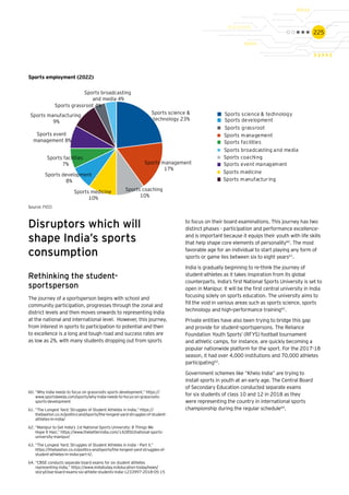 225
Sports employment (2022)
Disruptors which will
shape India’s sports
consumption
Rethinking the student-
sportsperson
The journey of a sportsperson begins with school and
community participation, progresses through the zonal and
district levels and then moves onwards to representing India
at the national and international level. However, this journey,
from interest in sports to participation to potential and then
to excellence is a long and tough road and success rates are
as low as 2%, with many students dropping out from sports
to focus on their board examinations. This journey has two
distinct phases - participation and performance excellence-
and is important because it equips their youth with life skills
that help shape core elements of personality60
. The most
favorable age for an individual to start playing any form of
sports or game lies between six to eight years61
.
India is gradually beginning to re-think the journey of
student-athletes as it takes inspiration from its global
counterparts. India’s first National Sports University is set to
open in Manipur. It will be the first central university in India
focusing solely on sports education. The university aims to
fill the void in various areas such as sports science, sports
technology and high-performance training62
.
Private entities have also been trying to bridge this gap
and provide for student-sportspersons. The Reliance
Foundation Youth Sports’ (RFYS) football tournament
and athletic camps, for instance, are quickly becoming a
popular nationwide platform for the sport. For the 2017-18
season, it had over 4,000 institutions and 70,000 athletes
participating63
.
Government schemes like “Khelo India” are trying to
install sports in youth at an early age. The Central Board
of Secondary Education conducted separate exams
for six students of class 10 and 12 in 2018 as they
were representing the country in international sports
championship during the regular schedule64
.
60.	“Why India needs to focus on grassroots sports development,” https://
www.sportskeeda.com/sports/why-india-needs-to-focus-on-grassroots-
sports-development
61.	“The Longest Yard: Struggles of Student Athletes in India,” https://
thebastion.co.in/politics-and/sports/the-longest-yard-struggles-of-student-
athletes-in-india/
62.	“Manipur to Get India’s 1st National Sports University: 8 Things We
Hope It Has!,” https://www.thebetterindia.com/142850/national-sports-
university-manipur/
63.	“The Longest Yard: Struggles of Student Athletes in India – Part II,”
https://thebastion.co.in/politics-and/sports/the-longest-yard-struggles-of-
student-athletes-in-india-part-ii/,
64.	“CBSE conducts separate board exams for six student athletes
representing India,” https://www.indiatoday.in/education-today/news/
story/cbse-board-exams-six-athlete-students-india-1233997-2018-05-15
Sports science & technology
Sports management
Sports coaching
Sports medicine
Sports development
Sports facilities
Sports event management
Sports manufacturing
Sports grassroot
Sports broadcasting and media
Sports broadcasting
and media 4%
Sports grassroot 4%
Sports manufacturing
9%
Sports event
management 8%
Sports facilities
7%
Sports development
8%
Sports medicine
10%
Sports coaching
10%
Sports management
17%
Sports science &
technology 23%
Source: FICCI
 