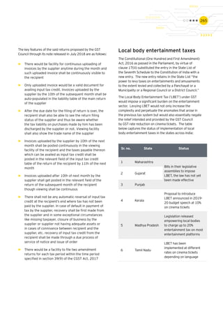 265
The key features of the said returns proposed by the GST
Council through its note released in July 2018 are as follows:
►► There would be facility for continuous uploading of
invoices by the supplier anytime during the month and
such uploaded invoice shall be continuously visible to
the recipient
►► Only uploaded invoice would be a valid document for
availing input tax credit. Invoices uploaded by the
supplier by the 10th of the subsequent month shall be
auto-populated in the liability table of the main return
of the supplier
►► After the due date for the filing of return is over, the
recipient shall also be able to see the return filing
status of the supplier and thus be aware whether
the tax liability on purchases made by him has been
discharged by the supplier or not. Viewing facility
shall also show the trade name of the supplier
►► Invoices uploaded by the supplier by 10th of the next
month shall be posted continuously in the viewing
facility of the recipient and the taxes payable thereon
which can be availed as input tax credit shall be
posted in the relevant field of the input tax credit
table of the return of the recipient by 11th of the next
month
►► Invoices uploaded after 10th of next month by the
supplier shall get posted in the relevant field of the
return of the subsequent month of the recipient
though viewing shall be continuous
►► There shall not be any automatic reversal of input tax
credit at the recipient’s end where tax has not been
paid by the supplier. In case of default in payment of
tax by the supplier, recovery shall be first made from
the supplier and in some exceptional circumstances
like missing taxpayer, closure of business by the
supplier or supplier not having adequate assets or
in cases of connivance between recipient and the
supplier, etc. recovery of input tax credit from the
recipient shall be made through a due process of
service of notice and issue of order
►► There would be a facility to file two amendment
returns for each tax period within the time period
specified in section 39(9) of the CGST Act, 2017
Sr. no. State Status
1 Maharashtra
Bills in their legislative
assemblies to impose
LBET, the law has not yet
been made effective
2 Gujarat
3 Punjab
4 Kerala
Proposal to introduce
LBET announced in 2019-
20 budget speech at 10%
on cinema tickets
5 Madhya Pradesh
Legislation released
empowering local bodies
to charge up to 20%
entertainment tax on most
entertainment platforms
6 Tamil Nadu
LBET has been
implemented at different
rates on cinema tickets
depending on language
Local body entertainment taxes
The Constitutional (One Hundred and First Amendment)
Act, 2016 as passed in the Parliament, by virtue of
clause 17(iii) substituted the entry in the State List of
the Seventh Schedule to the Constitution of India with a
new entry. The new entry retains in the State List “the
power to levy taxes on entertainments and amusements
to the extent levied and collected by a Panchayat or a
Municipality or a Regional Council or a District Council.’’
The Local Body Entertainment Tax (‘LBET’) under GST
would impose a significant burden on the entertainment
sector. Levying LBET would not only increase the
complexity and perpetuate the anomalies that arose in
the previous tax system but would also essentially negate
the relief intended and provided by the GST Council
by GST rate reduction on cinema tickets. The table
below captures the status of implementation of local
body entertainment taxes in the states across India:
 