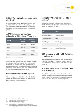 35
Source: Industry discussions; EY analysis
88% of TV viewing households were
digitized8
According to BARC, 31% of TV viewing households had
paid DTH, 13% had free DTH and 44% had digital cable.
This number indicates a 15% growth over 2016 and has
contributed significantly to the growth in end-subscriber
pricing.
ARPU increases were noted,
primarily in DAS-III and IV markets
Markets
2017 INR per
month
2018 INR per
month
DAS-I 250-350 250-350
DAS-II 200-325 200-325
DAS-III 150-225 175-225
DAS-IV 125-200 125-225
	
Digitization led to increased collections from end customers
in DAS-III and DAS-IV markets, with many cities crossing
the INR200 per month number. DTH ARPUs have been
affected by a change in the subscriber mix with incremental
subscribers coming at a lower price point and the movement
of subscribers to lower value regional packs.
HD viewership increased by 57%
HD channels grew from 78 in 2017 to 92 in 2018 (18%
growth). HD viewership has grown at the rate of 57% in
2018 to reach 874,000 impressions9
.
2016 2018
UP / Uttarakhand UP / Uttarakhand
TN / Pondicherry Delhi
West Bengal West Bengal
Delhi Haryana + HP + JK
Haryana + HP + JK Punjab / Chandigarh
	
50% increase in LED / LCD / plasma
television sets
High-end television sets grew from 14% of all television sets
in 2017 to 21% in 201811
. In addition, smart TV sets have
crossed 10 million, though as few as 10% of them could be
connected12
.
The free + paid dual STB home came
into existence
Many DPOs we spoke with mentioned the existence of price
sensitive customers who had adopted for a FreeDish box as
well as a paid TV service, the latter being activated during
holidays and when there were large sporting events.
8.	 Broadcast India survey 2016 and 2018
9.	 Broadcast India survey 2016 and 2018, TG: 2+
10.	 Broadcast India survey 2016 and 2018
11.	 Broadcast India survey 2016 and 2018
12.	 Industry discussion & https://economictimes.indiatimes.com/
magazines/panache/xiaomi-launches-mi-led-tv-4-in-india-for-rs-39999/
articleshow/62918726.cms
Multiple TV homes increased to 4
million10
Multiple TV homes have reached 4 million households in
2018. The states with the highest incidence of multiple TV
homes are provided in the table.
 