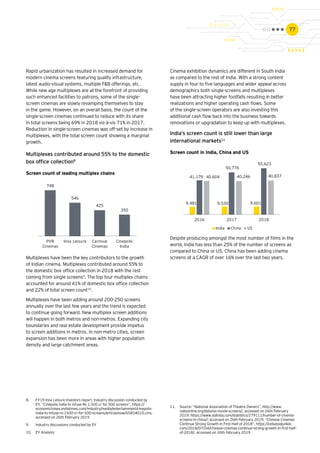 77
748
546
425
350
PVR
Cinemas
Inox Leisure Carnival
Cinemas
Cinepolis
India
9,481 9,530 9,601
41,179
50,776
55,623
40,604 40,246 40,837
2016 2017 2018
India China US
Rapid urbanization has resulted in increased demand for
modern cinema screens featuring quality infrastructure,
latest audio-visual systems, multiple F&B offerings, etc.
While new age multiplexes are at the forefront of providing
such enhanced facilities to patrons, some of the single-
screen cinemas are slowly revamping themselves to stay
in the game. However, on an overall basis, the count of the
single-screen cinemas continued to reduce with its share
in total screens being 69% in 2018 vis-à-vis 71% in 2017.
Reduction in single-screen cinemas was off-set by increase in
multiplexes, with the total screen count showing a marginal
growth.
Multiplexes contributed around 55% to the domestic
box office collection8
Screen count in India, China and US
Screen count of leading multiplex chains
Multiplexes have been the key contributors to the growth
of Indian cinema. Multiplexes contributed around 55% to
the domestic box office collection in 2018 with the rest
coming from single screens9
. The top four multiplex chains
accounted for around 41% of domestic box office collection
and 22% of total screen count10
.
Multiplexes have been adding around 200-250 screens
annually over the last few years and the trend is expected
to continue going forward. New multiplex screen additions
will happen in both metros and non-metros. Expanding city
boundaries and real estate development provide impetus
to screen additions in metros. In non-metro cities, screen
expansion has been more in areas with higher population
density and large catchment areas.
Cinema exhibition dynamics are different in South India
as compared to the rest of India. With a strong content
supply in four to five languages and wider appeal across
demographics both single-screens and multiplexes
have been attracting higher footfalls resulting in better
realizations and higher operating cash flows. Some
of the single-screen operators are also investing this
additional cash flow back into the business towards
renovations or upgradation to keep up with multiplexes.
India’s screen count is still lower than large
international markets11
Despite producing amongst the most number of films in the
world, India has less than 25% of the number of screens as
compared to China or US. China has been adding cinema
screens at a CAGR of over 16% over the last two years.
8.	 FY19 Inox Leisure investors report, Industry discussion conducted by
EY, “Cinepolis India to infuse Rs 1,500 cr for 500 screens”, https://
economictimes.indiatimes.com/industry/media/entertainment/cinepolis-
india-to-infuse-rs-1500-cr-for-500-screens/articleshow/65834010.cms,
accessed on 26th February 2019
9.	 Industry discussions conducted by EY
10.	 EY Analysis
11.	 Source: “National Association of Theatre Owners”, http://www.
natoonline.org/data/us-movie-screens/, accessed on 26th February
2019; https://www.statista.com/statistics/279111/number-of-cinema-
screens-in-china/; accessed on 26th February 2019; “Chinese Cinemas
Continue Strong Growth in First Half of 2018”, https://celluloidjunkie.
com/2018/07/04/chinese-cinemas-continue-strong-growth-in-first-half-
of-2018/, accessed on 26th February 2019
 