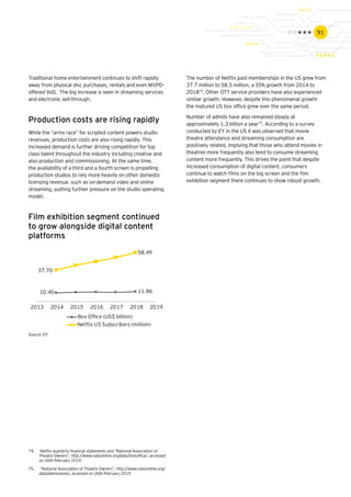 91
11.8610.40
58.49
37.70
2013 2014 2015 2016 2017 2018 2019
Box Ofﬁce (US$ billion)
Netﬂix US Subscribers (million)
Traditional home entertainment continues to shift rapidly
away from physical disc purchases, rentals and even MVPD-
offered VoD. The big increase is seen in streaming services
and electronic sell-through.
Production costs are rising rapidly
While the “arms race” for scripted content powers studio
revenues, production costs are also rising rapidly. This
increased demand is further driving competition for top
class talent throughout the industry including creative and
also production and commissioning. At the same time,
the availability of a third and a fourth screen is propelling
production studios to rely more heavily on other domestic
licensing revenue, such as on-demand video and online
streaming, putting further pressure on the studio operating
model.
Film exhibition segment continued
to grow alongside digital content
platforms
The number of Netflix paid memberships in the US grew from
37.7 million to 58.5 million, a 55% growth from 2014 to
201874
. Other OTT service providers have also experienced
similar growth. However, despite this phenomenal growth
the matured US box office grew over the same period.
Number of admits have also remained steady at
approximately 1.3 billion a year75
. According to a survey
conducted by EY in the US it was observed that movie
theatre attendance and streaming consumption are
positively related, implying that those who attend movies in
theatres more frequently also tend to consume streaming
content more frequently. This drives the point that despite
increased consumption of digital content, consumers
continue to watch films on the big screen and the film
exhibition segment there continues to show robust growth.
74.	 Netflix quarterly financial statements and “National Association of
Theatre Owners”, http://www.natoonline.org/data/boxoffice/, accessed
on 26th February 2019.
75.	 “National Association of Theatre Owners”, http://www.natoonline.org/
data/admissions/, accessed on 26th February 2019
Source: EY
 
