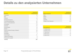 EY Analyse Gewinnwarnungen 2011-2016.pptx