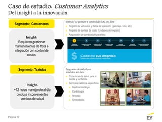 Página 10
Caso de estudio: Customer Analytics
Del insight a la innovación
Segmento: Camioneros
Segmento: Taxistas
Insight:
Requieren gestionar
mantenimientos de flota e
integración con control de
costos
Insight:
+12 horas manejando al día
produce inconvenientes
crónicos de salud
Servicio de gestión y control de flota on-line
► Registro de vehículos y datos de operación (galonaje, kms, etc.)
► Registro de centros de costo (Unidades de negocio)
► Adquisición de combustible para flota
Programa de salud con
servicios ad-hoc
► Coberturas de salud para el
taxista y su familia
► Servicios médicos específicos
► Gastroenterólogo
► Cardiología
► Urología
► Ginecología
 