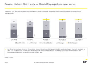EY Banken- und FinTechbarometer DeutschlandSeite 17
Banken: Unterm Strich weiterer Beschäftigungsabbau zu erwarten
„Wie wi...