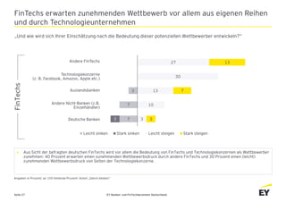 EY Banken- und FinTechbarometer DeutschlandSeite 27
FinTechs erwarten zunehmenden Wettbewerb vor allem aus eigenen Reihen
...