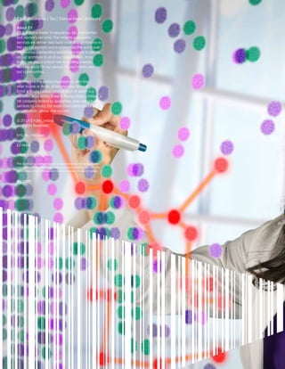 About EY
EY is a global leader in assurance, tax, transaction
and advisory services. The insights and quality
services we deliver help build trust and confidence in
the capital markets and in economies the world over.
We develop outstanding leaders who team to deliver
on our promises to all of our stakeholders. In so
doing, we play a critical role in building a better
working world for our people, for our clients and for
our communities.
EY refers to the global organization, and may
refer to one or more, of the member firms of
Ernst & Young Global Limited, each of which is a
separate legal entity. Ernst & Young Global Limited, a
UK company limited by guarantee, does not provide
services to clients. For more information about our
organization, please visit ey.com.
© 2014 EYGM Limited.
All Rights Reserved.
EYG No. FN0146
ED None
1405-1256028_West
This material has been prepared for general informational purposes
only and is not intended to be relied upon as accounting, tax, or other
professional advice. Please refer to your advisors for specific advice.
ey.com
EY | Assurance | Tax | Transactions | Advisory
 