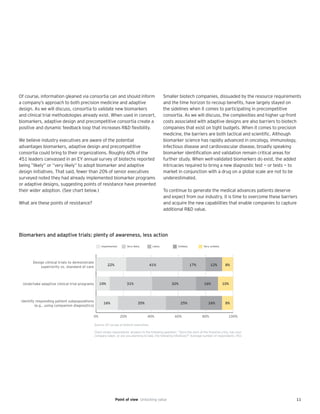 11
Of course, information gleaned via consortia can and should inform
a company’s approach to both precision medicine and adaptive
design. As we will discuss, consortia to validate new biomarkers
and clinical trial methodologies already exist. When used in concert,
biomarkers, adaptive design and precompetitive consortia create a
positive and dynamic feedback loop that increases R&D flexibility.
We believe industry executives are aware of the potential
advantages biomarkers, adaptive design and precompetitive
consortia could bring to their organizations. Roughly 60% of the
451 leaders canvassed in an EY annual survey of biotechs reported
being “likely” or “very likely” to adopt biomarker and adaptive
design initiatives. That said, fewer than 20% of senior executives
surveyed noted they had already implemented biomarker programs
or adaptive designs, suggesting points of resistance have prevented
their wider adoption. (See chart below.)
What are these points of resistance?
Smaller biotech companies, dissuaded by the resource requirements
and the time horizon to recoup benefits, have largely stayed on
the sidelines when it comes to participating in precompetitive
consortia. As we will discuss, the complexities and higher up-front
costs associated with adaptive designs are also barriers to biotech
companies that exist on tight budgets. When it comes to precision
medicine, the barriers are both tactical and scientific. Although
biomarker science has rapidly advanced in oncology, immunology,
infectious disease and cardiovascular disease, broadly speaking
biomarker identification and validation remain critical areas for
further study. When well-validated biomarkers do exist, the added
intricacies required to bring a new diagnostic test — or tests — to
market in conjunction with a drug on a global scale are not to be
underestimated.
To continue to generate the medical advances patients deserve
and expect from our industry, it is time to overcome these barriers
and acquire the new capabilities that enable companies to capture
additional R&D value.
0% 20% 40% 60% 80% 100%
Identify responding patient subpopulations
(e.g., using companion diagnostics)
Undertake adaptive clinical trial programs
Design clinical trials to demonstrate
superiority vs. standard of care
Implemented Very likely Likely Unlikely Very unlikely
22% 41% 17% 12% 8%
10% 31% 32% 16% 10%
16% 35% 25% 16% 8%
Biomarkers and adaptive trials: plenty of awareness, less action
Source: EY survey of biotech executives.
Chart shows respondents’ answers to the following question: “Since the start of the financial crisis, has your
company taken, or are you planning to take, the following initiatives?” Average number of respondents: 451
Point of view Unlocking value
 