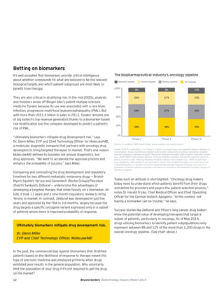 12 Beyond borders Biotechnology Industry Report 2014
Betting on biomarkers
It’s well accepted that biomarkers provide critical intelligence
about whether compounds hit what are believed to be the relevant
biological targets and which patient subgroups are most likely to
benefit from therapy.
They are also critical in stratifying risk. In the mid-2000s, analysts
and investors wrote off Biogen Idec’s potent multiple sclerosis
medicine Tysabri because its use was associated with a rare brain
infection, progressive multi-focal leukoencephalopathy (PML). But
with more than US$1.5 billion in sales in 2013, Tysabri remains one
of big biotech’s top revenue generators thanks to a biomarker-based
risk-stratification tool the company developed to predict a patient’s
risk of PML.
“Ultimately biomarkers mitigate drug development risk,” says
Dr. Glenn Miller, EVP and Chief Technology Officer for MolecularMD,
a molecular diagnostic company that partners with oncology drug
developers to bring targeted therapies to market. That’s one reason
MolecularMD defines its business not around diagnostics, but
drug approvals. “We want to accelerate the approval process and
enhance the probability of success,” says Miller.
Comparing and contrasting the drug development and regulatory
timelines for two different metastatic melanoma drugs — Bristol-
Myers Squibb’s Yervoy and Genentech (Roche Group)/Plexxikon
(Daiichi Sankyo)’s Zelboraf — underscores the advantages of
developing a targeted therapy that relies heavily on a biomarker. All
told, it took 11 years and a nine-month regulatory review to bring
Yervoy to market; in contrast, Zelboraf was developed in just five
years and approved by the FDA in 3.6 months, largely because the
drug targets a specific oncogene variant expressed only in a subset
of patients where there is improved probability of response.
In the past, the commercial bias against biomarkers that stratified
patients based on the likelihood of response to therapy meant this
type of precision medicine was employed primarily when drugs
exhibited poor results in the general population. Why voluntarily
limit the population of your drug if it’s not required to get the drug
on the market?
Today such an attitude is shortsighted. “Oncology drug makers
today need to understand which patients benefit from their drugs
and define for providers and payers the patient selection process,”
notes Dr. Harald Fricke, Chief Medical Officer and Chief Operating
Officer for the German biotech Apogenix. “In this context, not
having a biomarker can be trouble,” he says.
Success stories like Zelboraf and Pfizer’s lung cancer drug Xalkori
show the potential value of developing therapies that target a
subset of patients, particularly in oncology. As of May 2014,
drugs utilizing biomarkers to identify patient subpopulations only
represent between 8% and 12% of the more than 1,200 drugs in the
overall oncology pipeline. (See chart above.)
0%
20%
40%
60%
80%
100%
Phase IIIPhase IIPhase I
Biomarker targeted Immune targeted Pathway targeted Non-targeted
9%
25%
28%
38%
8%
27%
27%
38%
12%
23%
30%
35%
The biopharmaceutical industry’s oncology pipeline
Source: EY analysis, R&D Insight (Adis), press releases and media reports.
In May 2014, EY evaluated 1,212 Phase I, II and III oncology drugs and classified them as targeted or
non-targeted. Those classified as targeted were further categorized as follows: biomarker targeted,
immune targeted or pathway targeted. Biomarker-targeted therapies affect specific molecular targets
(e.g., EGFR, BRAF) and subtype patients. Immune-targeted therapies harness the immune system to
attack cancerous cells. Pathway-targeted therapies interact with proteins (e.g., VEGF) or pathways
(e.g., Hedgehog, Wnt) known to be important in cancer. Non-targeted therapies are broad-spectrum
chemotherapeutics. A handful of immune-targeted and pathway-targeted therapies also rely on a
biomarker to identify optimal responders but were not included in the biomarker-targeted category in
the above analysis.
Ultimately biomarkers mitigate drug development risk.
Dr. Glenn Miller
EVP and Chief Technology Ofﬁcer, MolecularMD
 