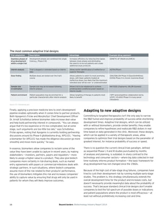 Finally, applying a precision medicine lens to one’s development
pipeline enables optionality when it comes time to partner products.
Both Apogenix’s Fricke and MorphoSys’ Chief Development Officer
Dr. Arndt Schottelius believe biomarker data increase deal value
and help build partnership interest in compounds. “You can always
argue that it’s too expensive or it’s too complicated, but at some
stage, such arguments are too little too late,” says Schottelius.
Fricke agrees, noting that Apogenix is currently holding partnership
discussions around its Phase II glioblastoma drug, APG101. “Having
a biomarker for APG101 has made the diligence discussion go more
smoothly and move more quickly,” he says.
In essence, biomarkers allow companies to reclaim some of the
value they have been unable to capture in recent years, by making
stakeholders — investors, partners, payers and regulators — more
likely to assign a higher value to a product. They also give biotech
companies more certainty in risk-sharing deals, such as market
entry agreements with payers or commercial-milestone deals with
strategic partners. In such situations, where biotech companies
assume more of the risk related to their products’ performance,
the use of biomarkers mitigates this risk and increases companies’
ability to capture value by ensuring that drugs will only be used in
patients for whom they will likely improve outcomes.
Adapting to new adaptive designs
Committing to targeted therapeutics isn’t the only way to narrow
the R&D funnel and improve probability of success while shortening
development times. Adaptive trial designs, which can be utilized
with or without biomarkers, provide similar benefits: they enable
companies to refine hypotheses and reallocate R&D dollars in real
time based on data generated in the clinic. Moreover, these designs,
which can be applied in a variety of therapeutic areas, allow
companies to optimize their trial designs based on the parameter of
greatest interest, for instance probability of success or speed.
There is no question the current clinical trials paradigm, defined
as sequential Phase I, II and III studies punctuated by months
of analyses and planning, is outdated. In sharp contrast to the
technology and consumer sectors — where big data collected in real
time routinely informs product formation — the basic framework for
drug development has not changed since the 1960s.
Because of the high cost of late-stage drug failures, companies have
tried to curb their development risk by running multiple early-stage
studies. The problem is, this strategy simultaneously extends the
overall development time for the product and increases costs, but
doesn’t necessarily provide meaningful data about the probability of
success. That’s because standard clinical trial designs don’t enable
companies to test the full spectrum of possible doses or indications
and patient populations where the product is most efficacious — at
least not without prohibitively increasing cost and time.
The most common adaptive trial designs
Trial adaptation Description Advantage Example (drug sponsor)
Seamless phases of
drug development
within a single trial
Development phases are combined into single
trial (e.g., Phase II-III)
Increases efficiency by reducing time lapses
between study phases and eliminating
the need to re-recruit patients and create
additional study protocols
GENETIC AF (Medtronic/ARCA)
Interim analysis Trial is stopped or extended based on interim
data
Allows earlier identification of ineffective or
superior therapies
ASTIN (Pfizer)
Dose finding Multiple doses are tested over the trial’s
course
Allows patients to switch to most promising
doses, with fewer patients treated at
ineffective doses; less likely that the maximum
tolerated dose will be over- or underestimated
GSK2586184 Phase II (GlaxoSmithKline);
E2006 Phase II in chronic insomnia (Eisai)
Sample size
re-estimation
Sample size may be increased following
interim analysis
Allows trial to be rebalanced to achieve
predesignated conditional power based on
interim results
MATISSE (Ziopharm); VALOR (Sunesis)
Patient enrichment Patient population may be enriched for a
particular characteristic after interim analysis
Allows targeting of therapy to patients most
likely to benefit
I-SPY (precompetitive collaboration led by
UCSF); VS-6063 Phase II in lung cancer
(Verastem)
Source: EY, Clinicaltrials.gov.
16 Beyond borders Biotechnology Industry Report 2014
 