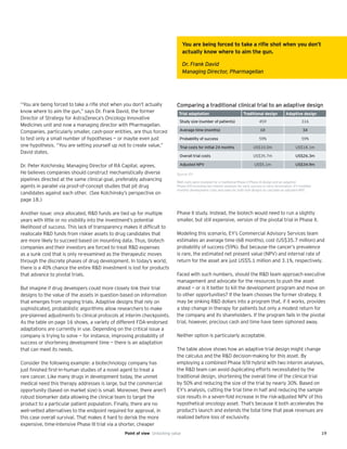 19Point of view Unlocking value
Comparing a traditional clinical trial to an adaptive design
Trial adaptation Traditional design Adaptive design
Study size (number of patients) 459 316
Average time (months) 68 34
Probability of success 59% 59%
Trial costs for initial 24 months US$10.0m US$18.1m
Overall trial costs US$35.7m US$26.3m
Adjusted NPV US$5.1m US$34.9m
Source: EY
R&D costs were modeled for a traditional Phase II-Phase III design and an adaptive
Phase II/III including two interim analyses for early success or early termination. EY modeled
monthly development costs and sales for both trial designs to calculate an adjusted NPV.
“You are being forced to take a rifle shot when you don’t actually
know where to aim the gun,” says Dr. Frank David, the former
Director of Strategy for AstraZeneca’s Oncology Innovative
Medicines unit and now a managing director with Pharmagellan.
Companies, particularly smaller, cash-poor entities, are thus forced
to test only a small number of hypotheses — or maybe even just
one hypothesis. “You are setting yourself up not to create value,”
David states.
Dr. Peter Kolchinsky, Managing Director of RA Capital, agrees.
He believes companies should construct mechanistically diverse
pipelines directed at the same clinical goal, preferably advancing
agents in parallel via proof-of-concept studies that pit drug
candidates against each other. (See Kolchinsky’s perspective on
page 18.)
Another issue: once allocated, R&D funds are tied up for multiple
years with little or no visibility into the investment’s potential
likelihood of success. This lack of transparency makes it difficult to
reallocate R&D funds from riskier assets to drug candidates that
are more likely to succeed based on mounting data. Thus, biotech
companies and their investors are forced to treat R&D expenses
as a sunk cost that is only re-examined as the therapeutic moves
through the discrete phases of drug development. In today’s world,
there is a 40% chance the entire R&D investment is lost for products
that advance to pivotal trials.
But imagine if drug developers could more closely link their trial
designs to the value of the assets in question based on information
that emerges from ongoing trials. Adaptive designs that rely on
sophisticated, probabilistic algorithms allow researchers to make
pre-planned adjustments to clinical protocols at interim checkpoints.
As the table on page 16 shows, a variety of different FDA-endorsed
adaptations are currently in use. Depending on the critical issue a
company is trying to solve — for instance, improving probability of
success or shortening development time — there is an adaptation
that can meet its needs.
Consider the following example: a biotechnology company has
just finished first-in-human studies of a novel agent to treat a
rare cancer. Like many drugs in development today, the unmet
medical need this therapy addresses is large, but the commercial
opportunity (based on market size) is small. Moreover, there aren’t
robust biomarker data allowing the clinical team to target the
product to a particular patient population. Finally, there are no
well-vetted alternatives to the endpoint required for approval, in
this case overall survival. That makes it hard to derisk the more
expensive, time-intensive Phase III trial via a shorter, cheaper
Phase II study. Instead, the biotech would need to run a slightly
smaller, but still expensive, version of the pivotal trial in Phase II.
Modeling this scenario, EY’s Commercial Advisory Services team
estimates an average time (68 months), cost (US$35.7 million) and
probability of success (59%). But because the cancer’s prevalence
is rare, the estimated net present value (NPV) and internal rate of
return for the asset are just US$5.1 million and 3.1%, respectively.
Faced with such numbers, should the R&D team approach executive
management and advocate for the resources to push the asset
ahead — or is it better to kill the development program and move on
to other opportunities? If the team chooses the former strategy, it
may be sinking R&D dollars into a program that, if it works, provides
a step change in therapy for patients but only a modest return for
the company and its shareholders. If the program fails in the pivotal
trial, however, precious cash and time have been siphoned away.
Neither option is particularly acceptable.
The table above shows how an adaptive trial design might change
the calculus and the R&D decision-making for this asset. By
employing a combined Phase II/III hybrid with two interim analyses,
the R&D team can avoid duplicating efforts necessitated by the
traditional design, shortening the overall time of the clinical trial
by 50% and reducing the size of the trial by nearly 30%. Based on
EY’s analysis, cutting the trial time in half and reducing the sample
size results in a seven-fold increase in the risk-adjusted NPV of this
hypothetical oncology asset. That’s because it both accelerates the
product’s launch and extends the total time that peak revenues are
realized before loss of exclusivity.
You are being forced to take a riﬂe shot when you don’t
actually know where to aim the gun.
Dr. Frank David
Managing Director, Pharmagellan
 