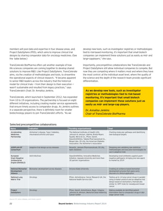 22 Beyond borders Biotechnology Industry Report 2014
members will pool data and expertise in four disease areas, and
Project DataSphere (PDS), which aims to improve clinical trial
designs by sharing comparator data for oncology medicines. (See
the table below.)
TransCelerate BioPharma offers yet another example of how
life sciences companies are coming together to develop shared
solutions to improve R&D. Like Project DataSphere, TransCelerate
aims, via the creation of methodologies and tools, to streamline
the operational aspects of clinical research. “It became apparent
to senior R&D leaders across the industry that the historical
model for clinical trials — from their design to their execution —
wasn’t sustainable and resulted from legacy practices,” says
TransCelerate’s Chair, Dr. Annalisa Jenkins.
TransCelerate, which launched in September 2012, has expanded
from 10 to 19 organizations. The partnership is focused on eight
different initiatives, including creating master service agreements
that ensure timely access to comparator drugs. As Jenkins outlines
in a separate perspective, there is definitely room for smaller
biotechnology players to join TransCelerate’s efforts. “As we
develop new tools, such as investigator registries or methodologies
tied to risk-based monitoring, it’s important that small biotech
companies can implement these solutions just as easily as mid- and
large-capplayers,” she says.
Importantly, precompetitive collaborations like TransCelerate and
Project DataSphere still allow individual companies to compete. But
now they are competing where it matters most and where they have
the most control: at the individual asset level, where the quality of
the science and the depth of the research team provide significant
differentiation.
Selected precompetitive collaborations
Name Indication Founding organization(s) Goal
Accelerating
Medicines
Partnership
Alzheimer’s disease, Type 2 diabetes,
rheumatoid arthritis and lupus
The National Institutes of Health (US),
Johnson & Johnson, AbbVie, Bristol-Myers
Squibb, Merck & Co., Pfizer, Sanofi,
GlaxoSmithKline, Takeda Pharmaceutical Co.,
Biogen Idec, Eli Lilly, the American Diabetes
Association, the Alzheimer’s Association
Charting molecular pathways and identifying
new biological targets
ADDPLAN DF
Consortium
Adaptive trial design across diseases Novartis, Janssen Pharmaceuticals, Eli Lilly,
Aptiv Solutions
Designing and validating new statistical
methodologies and execution technologies for
use in adaptive trials
European
Gram-Negative
Antibacterial
Engine (ENABLE)
Anti-infectives GlaxoSmithKline, Innovative Medicines
Initiative, Uppsala University and more than
30 partner organizations
Developing novel antibiotics against gram-
negative pathogens; bringing one new agent
to market by 2019
National Biomarker
Development
Alliance
Biomarker development across diseases Arizona State University Creating an evidence-based biomarker
development process that spans early
discovery to clinical application
National Lung
Matrix Trial
Oncology Pfizer, AstraZeneca, Cancer Research UK, the
National Health Service (UK)
Testing up to 14 lung cancer drugs in parallel
using a master protocol and an adaptive trial
design based on biomarkers; thematically
similar to I-SPY trials for neoadjuvant breast
cancer
Project
DataSphere
Oncology Pfizer, Sanofi, AstraZeneca, Bayer, Celgene,
Johnson & Johnson, Memorial Sloan Kettering
Cancer Center
Making available de-identified patient
information tied to comparator drugs in late-
stage cancer trials
Source: EY, press releases, and media reports.
As we develop new tools, such as investigator
registries or methodologies tied to risk-based
monitoring, it’s important that small biotech
companies can implement these solutions just as
easily as mid- and large-cap players.
Dr. Annalisa Jenkins
Chair of TransCelerate BioPharma
 