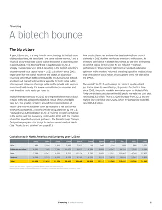 53
A year, it turns out, is a long time in biotechnology. In the last issue
of Beyond borders, we described “the same old new normal,” and a
financial picture that was stable overall except for a large reduction
in debt funding. The downward dip in capital raised in 2012
sharply reversed course in 2013, resulting in the biotech industry’s
second-highest total capital raise — US$31.6 billion — since 2003.
Importantly for the overall health of the sector, all sources of
financing (other than debt) contributed to this turnaround. Indeed,
a historic bull market fed investors’ appetite for both initial public
offerings and follow-on offerings, while on the private side, venture
investment held steady. It’s a new normal biotech companies and
their investors could easily get used to.
Multiple trends coalesced in 2013 to bring the biotech market back
in favor in the US. Despite the botched rollout of the Affordable
Care Act, the greater certainty around the implementation of
health care reforms has been seen as neutral or a net positive for
biopharma companies. A record 39 new drug approvals by the U.S.
Food and Drug Administration in 2012 restored investor confidence
in the sector, and this buoyancy continued in 2013 with the creation
of another expedited approval pathway — the Breakthrough Therapy
Designation program — for drugs for serious unmet medical needs.
(See “Products and pipeline” on page 87.)
New product launches and creative deal making from biotech
stalwarts in 2013 further reinforced investors’ enthusiasm. As
investors’ confidence in biotech flourished, so did their willingness
to commit capital to the sector. As we noted in “Financial
performance,” this newfound optimism arrived just as broader
optimism in the markets returned, creating a positive feedback loop
that sent biotech stock indices on an upward trend not seen since
the 1990s.
The upshot? In 2013, enthusiasm for biotech equities didn’t
just trickle down to new offerings, it gushed. For the first time
since 2008, the public markets were wide open for biotech IPOs.
Forty-one biotechs debuted on the US public markets this past year,
raising US$3.5 billion. That’s a 300% increase from 2012 and the
highest one-year total since 2000, when 49 companies floated to
raise US$4.3 billion.
Financing
A biotech bounce
The big picture
2003 2004 2005 2006 2007 2008 2009 2010 2011 2012 2013
IPOs 484 2,104 1,900 1,995 2,267 116 840 1,324 858 880 3,521
Follow-on and other 6,043 7,265 7,141 10,875 9,657 4,336 9,859 6,347 6,316 7,930 9,389
Debt 7,296 6,347 6,050 9,702 10,574 5,785 5,605 12,011 20,462 14,349 12,822
Venture 4,236 5,719 6,035 6,229 8,150 6,220 5,913 5,879 5,816 5,547 5,829
Total 18,058 21,435 21,126 28,802 30,648 16,456 22,217 25,560 33,452 28,706 31,562
Source: EY, BioCentury, Capital IQ, Canadian Biotech News and VentureSource.
Numbers may appear inconsistent because of rounding. Convertible debt instruments included in “debt.”
Capital raised in North America and Europe by year (US$m)
Financing A biotech bounce
 