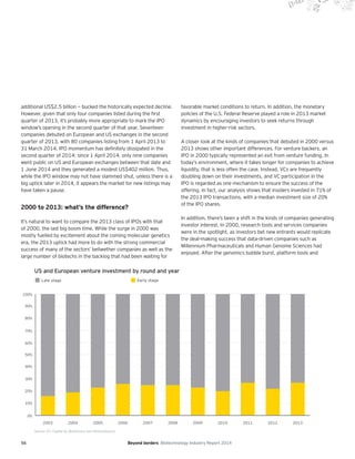 56 Beyond borders Biotechnology Industry Report 2014
additional US$2.5 billion — bucked the historically expected decline.
However, given that only four companies listed during the first
quarter of 2013, it’s probably more appropriate to mark the IPO
window’s opening in the second quarter of that year. Seventeen
companies debuted on European and US exchanges in the second
quarter of 2013, with 80 companies listing from 1 April 2013 to
31 March 2014. IPO momentum has definitely dissipated in the
second quarter of 2014: since 1 April 2014, only nine companies
went public on US and European exchanges between that date and
1 June 2014 and they generated a modest US$402 million. Thus,
while the IPO window may not have slammed shut, unless there is a
big uptick later in 2014, it appears the market for new listings may
have taken a pause.
2000 to 2013: what’s the difference?
It’s natural to want to compare the 2013 class of IPOs with that
of 2000, the last big boom time. While the surge in 2000 was
mostly fuelled by excitement about the coming molecular genetics
era, the 2013 uptick had more to do with the strong commercial
success of many of the sectors’ bellwether companies as well as the
large number of biotechs in the backlog that had been waiting for
favorable market conditions to return. In addition, the monetary
policies of the U.S. Federal Reserve played a role in 2013 market
dynamics by encouraging investors to seek returns through
investment in higher-risk sectors.
A closer look at the kinds of companies that debuted in 2000 versus
2013 shows other important differences. For venture backers, an
IPO in 2000 typically represented an exit from venture funding. In
today’s environment, where it takes longer for companies to achieve
liquidity, that is less often the case. Instead, VCs are frequently
doubling down on their investments, and VC participation in the
IPO is regarded as one mechanism to ensure the success of the
offering. In fact, our analysis shows that insiders invested in 71% of
the 2013 IPO transactions, with a median investment size of 20%
of the IPO shares.
In addition, there’s been a shift in the kinds of companies generating
investor interest. In 2000, research tools and services companies
were in the spotlight, as investors bet new entrants would replicate
the deal-making success that data-driven companies such as
Millennium Pharmaceuticals and Human Genome Sciences had
enjoyed. After the genomics bubble burst, platform tools and
0%
10%
20%
30%
40%
50%
60%
70%
80%
90%
100%
20132012201120102009200820072006200520042003
Early stageLate stage
US and European venture investment by round and year
Source: EY, Capital IQ, BioCentury and VentureSource
 
