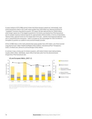 74 Beyond borders Biotechnology Industry Report 2014
A closer analysis of 2013 M&A activity shows how those dynamics played out. Interestingly, none
of the transactions inked in 2013 with values greater than US$5 billion (our defining threshold for
“megadeal”) involved a big pharma acquirer: OTC player Perrigo captured Elan for US$8.6 billion,
while Amgen signed one of the biggest acquisitions in its history, purchasing Onyx Pharmaceuticals
and its multiple myeloma medicine Kyprolis for approximately US$10.4 billion. In terms of total dollars,
Thermo Fisher captured honors for the largest deal of the year — and the most expensive takeover since
2011’s Sanofi/Genzyme transaction — when it scooped up Life Technologies for US$13.6 billion to
strengthen its position as a platform tools and technologies provider.
Of the 10 M&A deals in 2013 with potential deal values greater than US$1 billion, only three involved
a big pharma buyer: Bayer HealthCare/Algeta (US$2.9 billion), AstraZeneca/Pearl Therapeutics
(US$1.15 billion) and Johnson & Johnson/Aragon (US$1 billion).
In contrast, it was a strong year for biotech acquirers, with biotech-biotech deal making totaling
roughly US$21 billion. Admittedly, nearly 50% of that total came from the aforementioned
Amgen/Onyx Pharmaceuticals deal.
US and European M&As, 2007-13
Source: EY, Capital IQ, MedTRACK and company news.
The chart excludes transactions where deal terms were not publicly disclosed. Also excluded are two 2013
deals: Thermo Fisher/Life Technologies (US$13.6b) and Perrigo/Elan (US$8.6b). Neither acquirer qualifies as
a pharma or biotech.
0
10
20
30
40
50
60
70
Biotech-biotech
Pharma-biotech
Pharma-biotech
megadeals (>US$5b)
Potentialvalue(US$b)
Numberofdeals
2007 2008 2009 2010 2011 2012 2013
Biotech-biotech
megadeals (>US$5b)
Number of deals
0
10
20
30
40
50
60
70
 