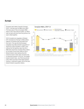 84 Beyond borders Biotechnology Industry Report 2014
Europe
European M&As, 2007-13
Potentialvalue(US$b)
Numberofdeals
0
5
10
15
20
25
2012 201320112010200920082007
Pharma-biotech Biotech-biotech
Pharma-biotech
mega deals (>US$5b) Number of deals
0
6
12
18
24
30
Source: EY, Capital IQ, MedTRACK and company news.
Chart excludes transactions where deal terms were not publicly disclosed. Chart excludes Perrigo/Elan
transaction (US$8.6b) because Perrigo is neither a pharma nor a biotech acquirer
European deal makers enjoyed a bumper
2013 — the best year for M&A since 2007.
The total value of the 21 European M&A
deals in 2013 was US$19.6 billion, up 487%
year-on-year and more than the previous five
years rolled together.
2013 included one megadeal, US-based
OTC manufacturer Perrigo’s US$8.6 billion
takeover of Ireland’s Elan (excluded from
the chart). This was the first European
megadeal since Merck KGaA’s acquisition of
Serono for US$13.8 billion in 2007. Even
without the Perrigo/Elan deal, the 2013
M&A tally would have reached US$11 billion,
an increase of more than 200% on 2012.
Biotech-biotech deal making drove the
overall increase in deal value, but there was
no dominant acquirer in the mix. The largest
biotech-biotech deal, Jazz Pharmaceuticals’
US$1 billion purchase of the Italian biotech
Gentium, comprised roughly 14% of the total
biotech-biotech acquisition dollars.
 