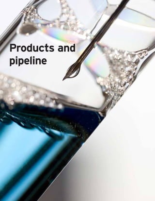Products and
pipeline
 