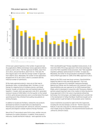 88 Beyond borders Biotechnology Industry Report 2014
Chart to come
A three-year upward trajectory in the number of approved new
drug applications (NDAs) and biologic license applications (BLAs)
came to a halt in 2013. The FDA approved 25 NDAs, down from
33 in 2012, and just two BLAs, down from six. That said, the
2013 figures were in line with the average number of approvals
from 2004 to 2012. Meanwhile, the number of new applications
dropped from 41 to 36 in 2013, which is consistent with the
historical number of submissions.
Of the newly approved products, many are on their way to
blockbuster status, including Biogen Idec’s Tecfidera, an oral
therapy for relapsing forms of multiple sclerosis, and Gilead
Sciences’ Sovaldi, an interferon-free oral treatment option for
hepatitis C. Sovaldi, which was approved in late 2013, generated
revenue in excess of US$2 billion in its first quarter on the market
in 2014, partly because physicians were so excited about the drug’s
upcoming launch they refrained from putting new patients on
existing therapies.
In addition to Sovaldi and Tecfidera, noteworthy new products
developed by biotechs included Imbruvica (developed by
Pharmacyclics and partnered with Johnson & Johnson), Actelion’s
Opsumit and Celgene’s multiple myeloma therapy Pomalyst.
Nine of the 27 new products were first-in-class; another nine are
treatments for orphan indications. In addition, three products —
Imbruvica, Sovaldi and Roche’s Kadcyla — were approved via the
FDA’s new Breakthrough Therapy expedited review process. In all,
more than 50% of the drugs approved in 2013 took advantage of
one of the FDA’s expedited review processes. (See “New expedited
regulatory pathways speed products to market,” on page 30.)
Meanwhile, the Center for Drug Evaluation and Research (CDER)
met its PDUFA goal dates for 100% of the NMEs approved in 2013.
Based on the FDA’s novel new drugs summary, GlaxoSmithKline
topped the table for most new drugs approved — five in all,
including the approval of its metastatic melanoma therapies
Mekinist and Tafinlar and Viiv Healthcare’s HIV treatment Tivicay.
GlaxoSmithKline also won approval for its COPD treatment Breo
Ellipta, which it developed in conjunction with Theravance. Biotech
partners played important roles in the creation of other big pharma
drugs approved in 2013: the cancer drug Kadcyla utilized key
technology from Immunogen, and Algeta played such a pivotal role
in the development of Xofigo that Bayer HealthCare bought out its
smaller partner to get full rights to the prostate cancer medicine.
Cancer treatments accounted for eight of the 2013 approvals,
including the only two biologics on the list — Roche’s Gayza and
Kadcyla. It was also a big year for infectious disease products,
most notably drugs for hepatitis C: the aforementioned Sovaldi and
Johnson & Johnson’s Olysio.
0
10
20
30
40
50
60
201320122011201020092008200720062005200420032002200120001999199819971996
p pp
Numberofapprovals
New molecular entities Biologic license applications
Source: EY, FDA.
US product approvals are based on CDER approvals only.
FDA product approvals, 1996–2013
 