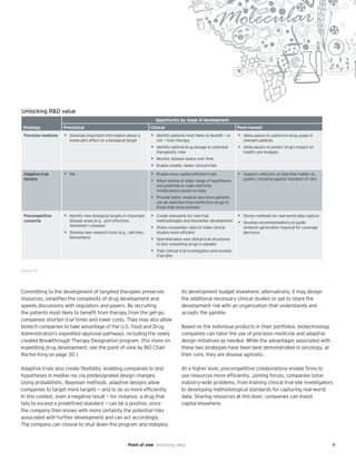 9Point of view Unlocking value
Committing to the development of targeted therapies preserves
resources, simplifies the complexity of drug development and
speeds discussions with regulators and payers. By recruiting
the patients most likely to benefit from therapy from the get-go,
companies shorten trial times and lower costs. They may also allow
biotech companies to take advantage of the U.S. Food and Drug
Administration’s expedited approval pathways, including the newly
created Breakthrough Therapy Designation program. (For more on
expediting drug development, see the point of view by BIO Chair
Rachel King on page 30.)
Adaptive trials also create flexibility, enabling companies to test
hypotheses in medias res via predesignated design changes.
Using probabilistic, Bayesian methods, adaptive designs allow
companies to target more targets — and to do so more efficiently.
In this context, even a negative result — for instance, a drug that
fails to exceed a predefined standard — can be a positive, since
the company then knows with more certainty the potential risks
associated with further development and can act accordingly.
The company can choose to shut down the program and redeploy
its development budget elsewhere; alternatively, it may design
the additional necessary clinical studies or opt to share the
development risk with an organization that understands and
accepts the gamble.
Based on the individual products in their portfolios, biotechnology
companies can tailor the use of precision medicine and adaptive
design initiatives as needed. While the advantages associated with
these two strategies have been best demonstrated in oncology, at
their core, they are disease agnostic.
At a higher level, precompetitive collaborations enable firms to
use resources more efficiently. Joining forces, companies solve
industry-wide problems, from training clinical trial site investigators
to developing methodological standards for capturing real-world
data. Sharing resources at this level, companies can invest
capital elsewhere.
Unlocking R&D value
Opportunity by stage of development
Strategy Preclinical Clinical Post-market
Precision medicine • Generate important information about a
molecule’s effect on a biological target
• Identify patients most likely to beneﬁt — or
not — from therapy
• Identify optimal drug dosage or potential
therapeutic risks
• Monitor disease status over time
• Enable smaller, faster clinical trials
• Allow payers to authorize drug usage in
relevant patients
• Allow payers to predict drug’s impact on
health care budgets
Adaptive trial
designs
• NA • Enable more capital-efﬁcient trials
• Allow testing of wider range of hypotheses
and potential to make real-time
modiﬁcations based on data
• Provide better medical care since patients
can be switched from ineffective drugs to
those that show promise
• Support collection of data that matter to
payers, including against standard of care
Precompetitive
consortia
• Identify new biological targets in important
disease areas (e.g., anti-infectives,
Alzheimer’s disease)
• Develop new research tools (e.g., cell lines,
biomarkers)
• Create standards for new trial
methodologies and biomarker development
• Share comparator data to make clinical
studies more efﬁcient
• Operationalize new clinical trial structures
to test competing drugs in parallel
• Train clinical trial investigators and monitor
trial sites
• Devise methods for real-world data capture
• Develop recommendations to guide
evidence generation required for coverage
decisions
Source: EY.
 