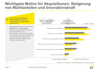 EY Capital Confidence Barometer Herbst 2017 