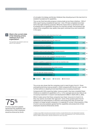 Q What is the current state
of the following actions
relating to AI in your
organization?
The respondents were allowed to select one
option for each statement.
EY CEO Outlook Pulse Survey — October 2023 | 3
The emerging AI strategy agenda
75%
of senior executives globally
agreed that the capabilities and
productivity of their employees
would be enhanced by GenAI.
of a broader AI strategy and the key initiatives they should pursue in the near-term to
establish foundational AI capabilities.
This survey finds that while progress is being made across these initiatives – 92% of
CEOs report having completed at least one – only 17% have completed more than
half of the eight initiatives assessed. While this means there is still time for CEOs
to establish the AI capabilities necessary for long-term growth, that window to get
ahead of the competition may rapidly close given continued focus and investment
in the space.
Established an AI task force, with a direct line to the C-suite
Completed In progress Not started Not relevant
The survey also shows that the companies most in need of gains from AI – those
anticipating declining revenue growth in 2024 compared with the prior year – are the
furthest behind on adopting AI and least likely to be increasing investment.
Compared with CEOs expecting higher revenue growth, they have completed fewer
initiatives to establish AI capabilities (1.9 vs. 3.4 on average) and are less likely to be
increasing investment in research and development (RD) in 2024 (35% vs. 80%).
While it makes sense that these companies have fewer resources to invest in AI,
they may need to reconsider their approach. Some of the quickest gains from AI
deployment are improvements in efficiency and productivity that can boost the
prospects of slower-growth companies. In a separate EY survey¹, three-quarters (75%)
of senior executives globally agreed that the capabilities and productivity of their
employees would be enhanced by GenAI.
38% 48% 14%
Assessed how to effectively govern the risks unique to AI
1%
38% 48% 13%
Established tracking of AI regulations
1%
39% 47% 13%
Developed a vision for how AI may change our business long-term
1%
40% 48% 11%
Determined which data will create competitive advantage through AI
1%
40% 48% 11%
Invested in capabilities to augment third-party AI with our proprietary data
34% 53% 13%
Established AI pilots and partnerships with multiple companies
1%
40% 47% 12%
Hired new talent with relevant AI skill sets
1%
41% 46% 12%
1 Global survey of 800+ executives across business functions, including 50% from the C-suite. Respondents represent
companies with $1 billion or more in annual revenue, across 15+ sectors, and headquarters in 20+ countries across the
Americas, EMEIA, and Asia-Pacific. Data was collected from June to July 2023.
 