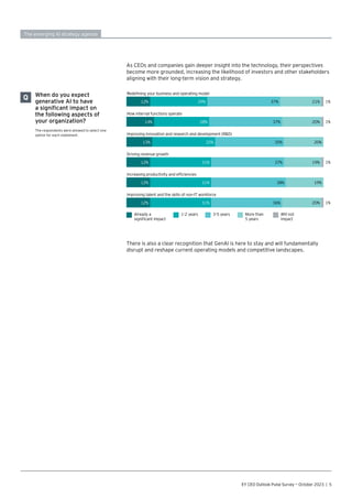 Q When do you expect
generative AI to have
a significant impact on
the following aspects of
your organization?
The respondents were allowed to select one
option for each statement.
Already a
significant impact
1-2 years 3-5 years Will not
impact
More than
5 years
Redefining your business and operating model
1%
12% 29% 37% 21%
How internal functions operate
1%
14% 28% 37% 20%
Improving innovation and research and development (RD)
13% 32% 35% 20%
Driving revenue growth
1%
12% 31% 37% 19%
Increasing productivity and efficiencies
12% 31% 38% 19%
Improving talent and the skills of non-IT workforce
1%
12% 31% 36% 20%
EY CEO Outlook Pulse Survey — October 2023 | 5
As CEOs and companies gain deeper insight into the technology, their perspectives
become more grounded, increasing the likelihood of investors and other stakeholders
aligning with their long-term vision and strategy.
There is also a clear recognition that GenAI is here to stay and will fundamentally
disrupt and reshape current operating models and competitive landscapes.
The emerging AI strategy agenda
 
