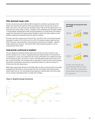 11Clear direction, focused vision  How do private equity investors create value? A study of 2011–12 North American exits
IPOs dominate larger exits
Overall, exit activity was dominated by IPOs through 2011 and 2012, particularly at the
larger end of the entry EV spectrum. IPOs accounted for 33% of the entry EV of exits in
2010, yet in 2011, this had more than doubled to nearly 70%, by far the highest seen in our
study period by some margin. In 2012 — arguably a more challenging year for public markets
— the percentage remained high at 49%, the second highest in our study period. The findings
support the view that the PE model provides flexibility to wait for the right conditions to exit
portfolio companies and generate maximum value for investors.
PE buyers were also a good source of exits in 2011 and 2012. Exits via secondary buyouts
increased in number to 20 in 2011 and 19 in 2012, the highest numbers observed since
2007. PE buyers (aka secondaries) have become an active source of liquidity — albeit for
smaller deals than in the past — with almost 25% of exits through secondaries in 2012,
compared with 10% in 2010.
Hold periods continuing to lengthen
Yet even despite the relatively healthy levels of exit activity over 2011 and 2012, hold
periods continue to rise. In 2012, companies that were exited had been in the portfolio for
an average of 5.1 years, an increase from 2011 and a continuation of an upward trend seen
over the last three years. At current run rates, it will take approximately seven years to exit
the current PE portfolio. This compares with an estimated 11 years for the current European
PE portfolio. Consequently, there exists a well-defined need for an uptick in the pace of
PE exits over the next several years.
While longer hold periods will have an inevitable effect on returns, they also point to increased
engagement by PE owners in the businesses they back. PE investors have enhanced their
value-creation tool kit. This increasingly focused approach naturally takes more time to bear
fruit as creating sustainable growth is a longer-term strategy.
Figure 6. Weighted-average hold periods
3
4
5
6
2006–12: 4.2
Exit year
Holdingperiodinyears
2006 2007 2008 2009 2010 2011 2012
3.4
4.0
3.8
3.2
4.4
4.8
5.1
Overall, exit activity was
dominated by IPOs through
2011 and 2012, particularly
at the larger end of the entry
EV spectrum.
33%2010
70%2011
49%2012
Percentage of annual exit value
from IPOs
 