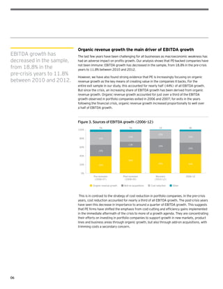 06
Organic revenue growth the main driver of EBITDA growth
The last few years have been challenging for all businesses as macroeconomic weakness has
had an adverse impact on profits growth. Our analysis shows that PE-backed companies have
not been immune: EBITDA growth has decreased in the sample, from 18.8% in the pre-crisis
years to 11.8% between 2010 and 2012.
However, we have also found strong evidence that PE is increasingly focusing on organic
revenue growth as the key means of creating value in the companies it backs. For the
entire exit sample in our study, this accounted for nearly half (44%) of all EBITDA growth.
But since the crisis, an increasing share of EBITDA growth has been derived from organic
revenue growth. Organic revenue growth accounted for just over a third of the EBITDA
growth observed in portfolio companies exited in 2006 and 2007; for exits in the years
following the financial crisis, organic revenue growth increased proportionally to well over
a half of EBITDA growth.
Figure 3. Sources of EBITDA growth (2006–12)
0%
20%
40%
60%
80%
100%
Pre-recession
(2006–07)
Post-recession
(2008–09)
Recovery
(2010–12)
2006–12
Organic revenue growth Bolt-on acquisitions Cost reduction Other
39%
59%
45% 44%
26%
26%
34%
20%
13%
23%
26%
30%
5% 5% 1% 4%
This is in contrast to the strategy of cost reduction in portfolio companies. In the pre-crisis
years, cost reduction accounted for nearly a third of all EBITDA growth. The post-crisis years
have seen this decrease in importance to around a quarter of EBITDA growth. This suggests
that PE firms have shifted the emphasis from cost-cutting and efficiency gains implemented
in the immediate aftermath of the crisis to more of a growth agenda. They are concentrating
their efforts on investing in portfolio companies to support growth in new markets, product
lines and business areas through organic growth, but also through add-on acquisitions, with
trimming costs a secondary concern.
EBITDA growth has
decreased in the sample,
from 18.8% in the
pre-crisis years to 11.8%
between 2010 and 2012.
 
