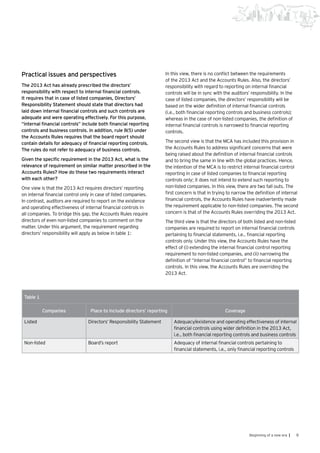 9Beginning of a new era |
Practical issues and perspectives
The 2013 Act has already prescribed the directors’
responsibility with respect to internal financial controls.
It requires that in case of listed companies, Directors’
Responsibility Statement should state that directors had
laid down internal financial controls and such controls are
adequate and were operating effectively. For this purpose,
“internal financial controls” include both financial reporting
controls and business controls. In addition, rule 8(5) under
the Accounts Rules requires that the board report should
contain details for adequacy of financial reporting controls.
The rules do not refer to adequacy of business controls.
Given the specific requirement in the 2013 Act, what is the
relevance of requirement on similar matter prescribed in the
Accounts Rules? How do these two requirements interact
with each other?
One view is that the 2013 Act requires directors’ reporting
on internal financial control only in case of listed companies.
In contrast, auditors are required to report on the existence
and operating effectiveness of internal financial controls in
all companies. To bridge this gap, the Accounts Rules require
directors of even non-listed companies to comment on the
matter. Under this argument, the requirement regarding
directors’ responsibility will apply as below in table 1:
In this view, there is no conflict between the requirements
of the 2013 Act and the Accounts Rules. Also, the directors’
responsibility with regard to reporting on internal financial
controls will be in sync with the auditors’ responsibility. In the
case of listed companies, the directors’ responsibility will be
based on the wider definition of internal financial controls
(i.e., both financial reporting controls and business controls);
whereas in the case of non-listed companies, the definition of
internal financial controls is narrowed to financial reporting
controls.
The second view is that the MCA has included this provision in
the Accounts Rules to address significant concerns that were
being raised about the definition of internal financial controls
and to bring the same in line with the global practices. Hence,
the intention of the MCA is to restrict internal financial control
reporting in case of listed companies to financial reporting
controls only; it does not intend to extend such reporting to
non-listed companies. In this view, there are two fall outs. The
first concern is that in trying to narrow the definition of internal
financial controls, the Accounts Rules have inadvertently made
the requirement applicable to non-listed companies. The second
concern is that of the Accounts Rules overriding the 2013 Act.
The third view is that the directors of both listed and non-listed
companies are required to report on internal financial controls
pertaining to financial statements, i.e., financial reporting
controls only. Under this view, the Accounts Rules have the
effect of (i) extending the internal financial control reporting
requirement to non-listed companies, and (ii) narrowing the
definition of “internal financial control” to financial reporting
controls. In this view, the Accounts Rules are overriding the
2013 Act.
Table 1
Companies Place to include directors’ reporting Coverage
Listed Directors’ Responsibility Statement Adequacy/existence and operating effectiveness of internal
financial controls using wider definition in the 2013 Act,
i.e., both financial reporting controls and business controls
Non-listed Board’s report Adequacy of internal financial controls pertaining to
financial statements, i.e., only financial reporting controls
 