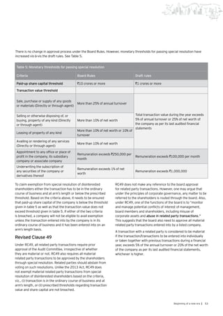 53Beginning of a new era |
There is no change in approval process under the Board Rules. However, monetary thresholds for passing special resolution have
increased vis-à-vis the draft rules. See Table 5.
Table 5: Monetary thresholds for passing special resolution
Criteria Board Rules Draft rules
Paid-up share capital threshold `10 crores or more `1 crores or more
Transaction value threshold
Sale, purchase or supply of any goods
or materials (Directly or through agent)
More than 25% of annual turnover
Total transaction value during the year exceeds
5% of annual turnover or 25% of net worth of
the company as per its last audited financial
statements
Selling or otherwise disposing of, or
buying, property of any kind (Directly
or through agent)
More than 10% of net worth
Leasing of property of any kind
More than 10% of net worth or 10% of
turnover
Availing or rendering of any services
(Directly or through agent)
More than 10% of net worth
Appointment to any office or place of
profit in the company, its subsidiary
company or associate company
Remuneration exceeds `250,000 per
month
Remuneration exceeds `100,000 per month
Underwriting the subscription of
any securities of the company or
derivatives thereof
Remuneration exceeds 1% of net
worth
Remuneration exceeds `1,000,000
To claim exemption from special resolution of disinterested
shareholders either the transaction has to be in the ordinary
course of business and at arm’s length or below the prescribed
threshold. Based on the criteria above, it needs to be ensured
that paid-up share capital of the company is below the threshold
given in table 5 as well as that the transaction value does not
exceed threshold given in table 5. If either of the two criteria
is breached, a company will not be eligible to avail exemption
unless the transaction entered into by the company is in its
ordinary course of business and it has been entered into on an
arm’s length basis.
Revised Clause 49
Under RC49, all related party transactions require prior
approval of the Audit Committee, irrespective of whether
they are material or not. RC49 also requires all material
related party transactions to be approved by the shareholders
through special resolution. Related parties should abstain from
voting on such resolutions. Unlike the 2013 Act, RC49 does
not exempt material related party transactions from special
resolution of disinterested shareholders based on the criteria,
viz., (i) transaction is in the ordinary course of business and at
arm’s length, or (ii) prescribed thresholds regarding transaction
value and share capital are not breached.
RC49 does not make any reference to the board approval
for related party transactions. However, one may argue that
under the principles of corporate governance, any matter to be
referred to the shareholders is routed through the board. Also,
under RC49, one of the functions of the board is to “monitor
and manage potential conflicts of interest of management,
board members and shareholders, including misuse of
corporate assets and abuse in related party transactions.”
This suggests that the board also need to approve all material
related party transactions entered into by a listed company.
A transaction with a related party is considered to be material
if the transaction/transactions to be entered into individually
or taken together with previous transactions during a financial
year, exceeds 5% of the annual turnover or 20% of the net worth
of the company as per its last audited financial statements,
whichever is higher.
 