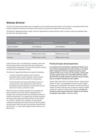 75Beginning of a new era |
Woman director
The 2013 Act requires prescribed class of companies to have at least one woman director on the board. In accordance with the Act,
existing companies meeting the prescribed criteria need to comply with the requirement within one-year.
The Directors’ Appointment Rules contain criteria for appointment of woman director which is similar to what was proposed under
the draft rules. See table 6 below.
Table 6: Criteria for appointment of woman director
Company Directors’ Appointment Rules Draft Rules
Listed companies All companies All companies
Non-listed public companies meeting either of the following two criteria
Paid-up share capital `100 crores or more `100 crores or more
Turnover `300 crores or more `300 crores or more
Under the draft rules, non-listed public companies, which met
the prescribed criteria, were given three year timeframe to
comply with the requirement. This time limit has been removed
from the Directors’ Appointment Rules.
The Directors’ Appointment Rules also require the following:
•	 A newly incorporated company, which meets the
prescribed criteria, needs to appoint a woman director
within six months from the date of its incorporation.
•	 The board needs to fill-up any intermittent vacancy of
woman director at the earliest but no later than the
immediate next board meeting or three months from the
date of such vacancy, whichever is later.
RC49 also requires all listed companies to have atleast one
woman director on the board. RC49 is applicable from 1
October 2014 and does not allow any transitional provision to
meet this requirement. This suggests that all listed companies
will need to have atleast one woman director on their board,
on or before 1 October 2014. However, non-listed public
companies meeting the prescribed criteria will need to appoint
woman director within one year from the date of enactment of
the 2013 Act, i.e., they need to appoint woman director by 31
March 2015.
Practical issues and perspectives
In accordance with the Directors’ Appointment Rules one of
the criteria for appointment of woman director in non-listed
public companies is that the company has paid–up share
capital of `100 crore or more. For this purpose, will the paid-
up share capital include non-convertible preference shares
also? Will the securities premium received on issue of shares
also be included in the paid-up share capital?
Section 2(64) of the 2013 Act defines the term “paid-up share
capital” to mean “such aggregate amount of money credited
as paid-up as is equivalent to the amount received as paid-up in
respect of shares issued and also includes any amount credited
as paid-up in respect of shares of the company, but does not
include any other amount received in respect of such shares,
by whatever name called.” (Emphasis added)
 