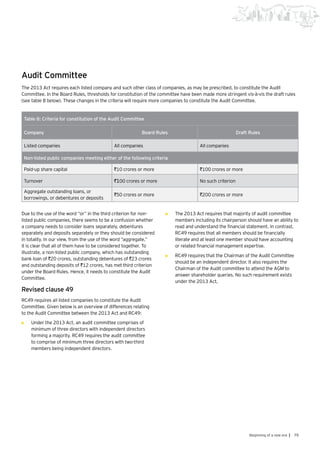 79Beginning of a new era |
Audit Committee
The 2013 Act requires each listed company and such other class of companies, as may be prescribed, to constitute the Audit
Committee. In the Board Rules, thresholds for constitution of the committee have been made more stringent vis-à-vis the draft rules
(see table 8 below). These changes in the criteria will require more companies to constitute the Audit Committee.
Table 8: Criteria for constitution of the Audit Committee
Company Board Rules Draft Rules
Listed companies All companies All companies
Non-listed public companies meeting either of the following criteria
Paid-up share capital `10 crores or more `100 crores or more
Turnover `100 crores or more No such criterion
Aggregate outstanding loans, or
borrowings, or debentures or deposits
`50 crores or more `200 crores or more
Due to the use of the word “or” in the third criterion for non-
listed public companies, there seems to be a confusion whether
a company needs to consider loans separately, debentures
separately and deposits separately or they should be considered
in totality. In our view, from the use of the word “aggregate,”
it is clear that all of them have to be considered together. To
illustrate, a non-listed public company, which has outstanding
bank loan of `20 crores, outstanding debentures of `23 crores
and outstanding deposits of `12 crores, has met third criterion
under the Board Rules. Hence, it needs to constitute the Audit
Committee.
Revised clause 49
RC49 requires all listed companies to constitute the Audit
Committee. Given below is an overview of differences relating
to the Audit Committee between the 2013 Act and RC49:
•	 Under the 2013 Act, an audit committee comprises of
minimum of three directors with independent directors
forming a majority. RC49 requires the audit committee
to comprise of minimum three directors with two-third
members being independent directors.
•	 The 2013 Act requires that majority of audit committee
members including its chairperson should have an ability to
read and understand the financial statement. In contrast,
RC49 requires that all members should be financially
literate and at least one member should have accounting
or related financial management expertise.
•	 RC49 requires that the Chairman of the Audit Committee
should be an independent director. It also requires the
Chairman of the Audit committee to attend the AGM to
answer shareholder queries. No such requirement exists
under the 2013 Act,
 