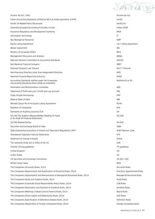 87Beginning of a new era |
Income Tax Act, 1961	 Income-tax Act
Indian Accounting Standards notified by MCA as Indian equivalent of IFRS	 Ind-AS
Ind-AS 24 Related Party Disclosures	 Ind-AS 24
Generally Accepted Accounting Principles in India	 Indian GAAP
Insurance Regulatory and Development Authority	 IRDA
Information Technology	 IT
Key Managerial Personnel	 KMP
Equity Listing Agreement	 LA / Listing Agreement
Master Agreement	 MA
Ministry of Corporate Affairs	 MCA
Management Discussion and Analysis	 MD&A
National Advisory Committee on Accounting Standards	 NACAS
Non Banking Financial Company	 NBFC
National Company Law Tribunal	 NCLT / Tribunal
Non-Executive Directors other than Independent Directors	 NED
National Financial Reporting Authority	 NFRA
Accounting Standards notified under the Companies 	 Notified AS or AS
(Accounting Standards) Rules 2006 (as amended)	
Nomination and Remuneration Committee	 NRC
Statement of Profit and Loss / Profit and Loss Account	 P&L
Public Private Partnership	 PPP
Reserve Bank of India	 RBI
Revised Clause 49 of the Equity Listing Agreement	 RC49
Registrar of Companies	 RoC
Standards on Auditing issued by ICAI	 SA
SA 240 The Auditor’s Responsibilities Relating To Fraud 	 SA 240
In An Audit Of Financial Statements	
SA 550 Related Parties 	 SA 550
Securities and Exchange Board of India	 SEBI
SEBI (Substantial Acquisition of Shares and Takeovers) Regulations 1997	 SEBI Takeover Code
Standalone/ Seperate Financial Statements	 SFS
Statement of Change in Equity	 SOCIE
The Sarbanes–Oxley Act of 2002 of the US	 SOX
Transfer Pricing guidelines	 TP guidelines
United Kingdom	 UK
Unites States	 US
US Securities and Exchange Commission	 US SEC / SEC
Written Down Value	 WDV
The Companies (Accounts) Rules, 2014	 Accounts Rules
The Companies (Appointment and Qualification of Directors) Rules, 2014	 Directors’ Appointment Rules
The Companies (Appointment and Remuneration of Managerial Personnel) Rules, 2014	 Managerial Personnel Rules
The Companies (Audit and Auditors) Rules, 2014	 Audit Rules
The Companies (Corporate Social Responsibility Policy) Rules, 2014	 CSR Rules
The Companies (Declaration and Payment of Dividend) Rules, 2014	 Dividend Rules
The Companies (Meetings of Board and its Powers) Rules, 2014	 Board Rules
The Companies (Share Capital and Debentures) Rules, 2014	 SCD Rules
The Companies (Specification of Definitions Details) Rules, 2014	 Definition Rules
The Companies (Registration of Foreign Companies) Rules, 2014	 Foreign Companies Rules
 