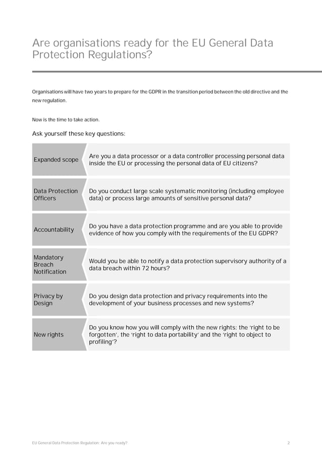 EY General Data Protection Regulation: Are you ready? | PDF | Financial ...