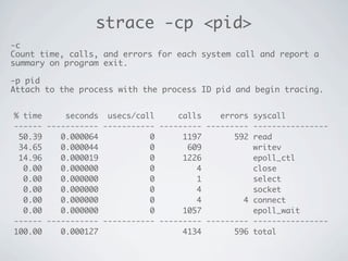 strace -cp <pid>
-c
Count time, calls, and errors for each system call and report a
summary on program exit.

-p pid
Attac...