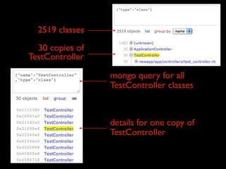 2519 classes
  30 copies of
TestController

                 mongo query for all
                 TestController classes

...
