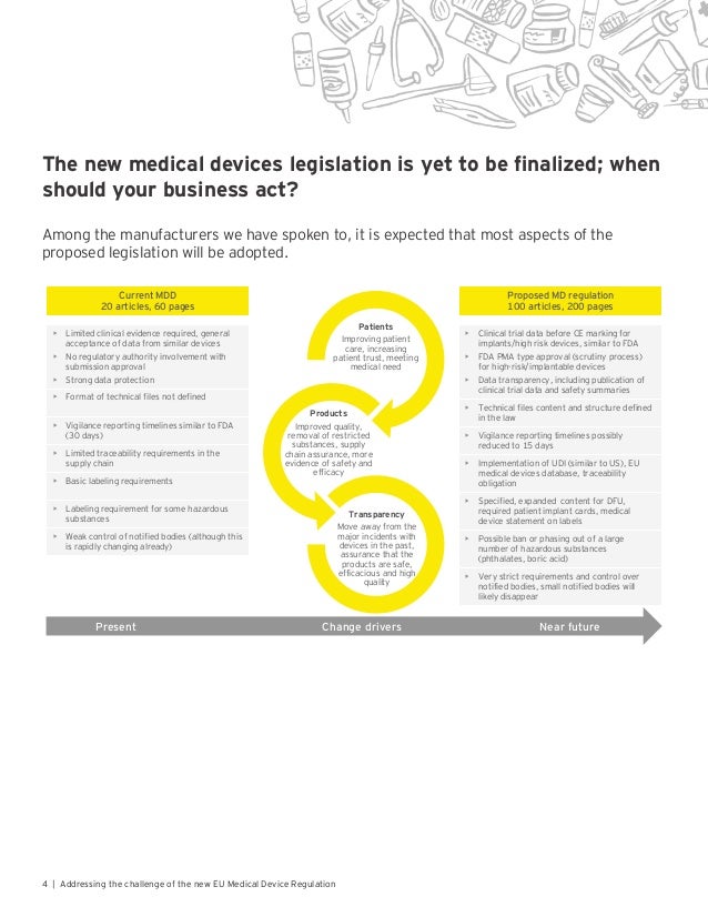 Addressing the challenge of the new European Union Medical